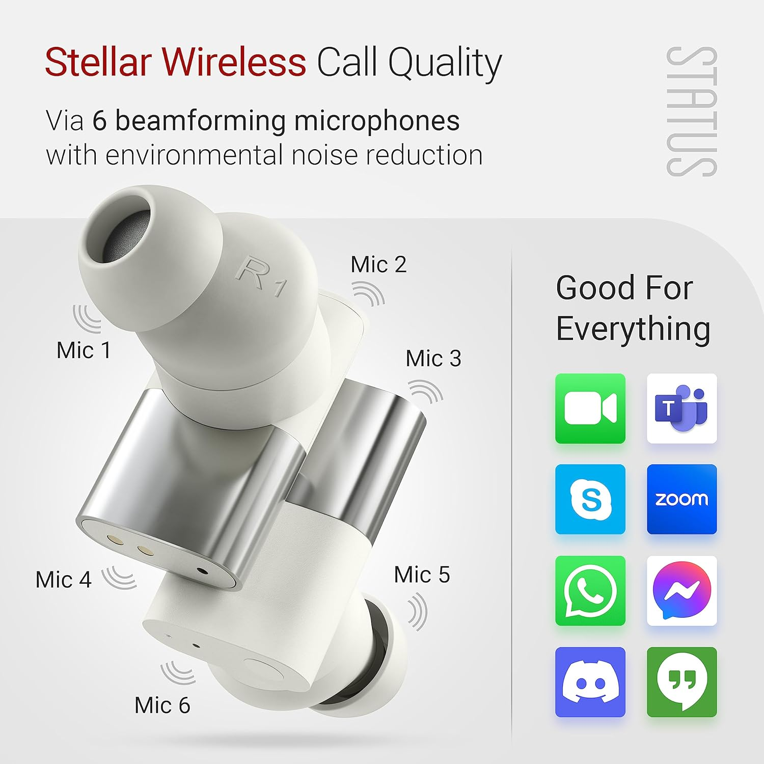 Status between 3ANC (Bone White) Wireless Earphones, Bluetooth 5.2, IPX5 Waterproof Level, Triple Driver, Noise Reduction, Built-In 6 Microphones, ANC Earphones, up to 12 Hours of Continuous Playback image number 6