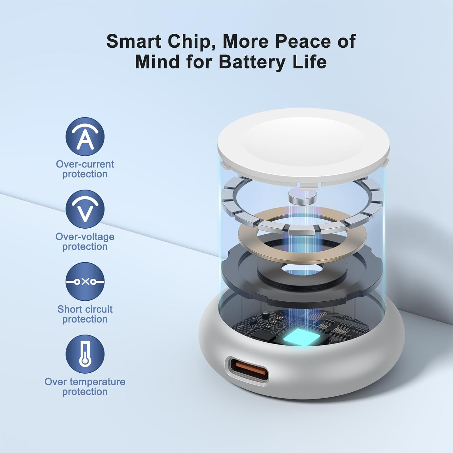 USB C Magnetic Charging Only Dock for Apple Watch Charger, Fast Charging Dock for Apple Watch Series 10 9 8 7 6 5 4 3 2 1 SE Ultra image number 5