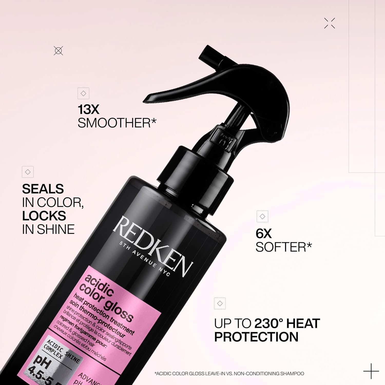Redken Acidic Color Gloss Leave-In | Heat Protection | Restores Damaged Hair | Smooths for Easy Detangling | Smooths & Adds Shine | 190Ml
