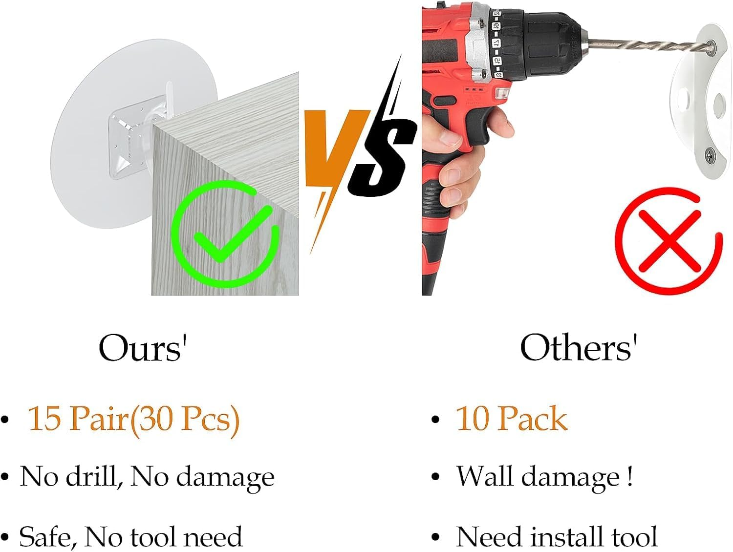 Chionwen Furniture Anchors 30-Pack, Baby Proofing No Drill Straps, Self-Adhesive Anti-Tip Earthquake Straps for Cabinets/Bookcases/Tv Stands image number 5