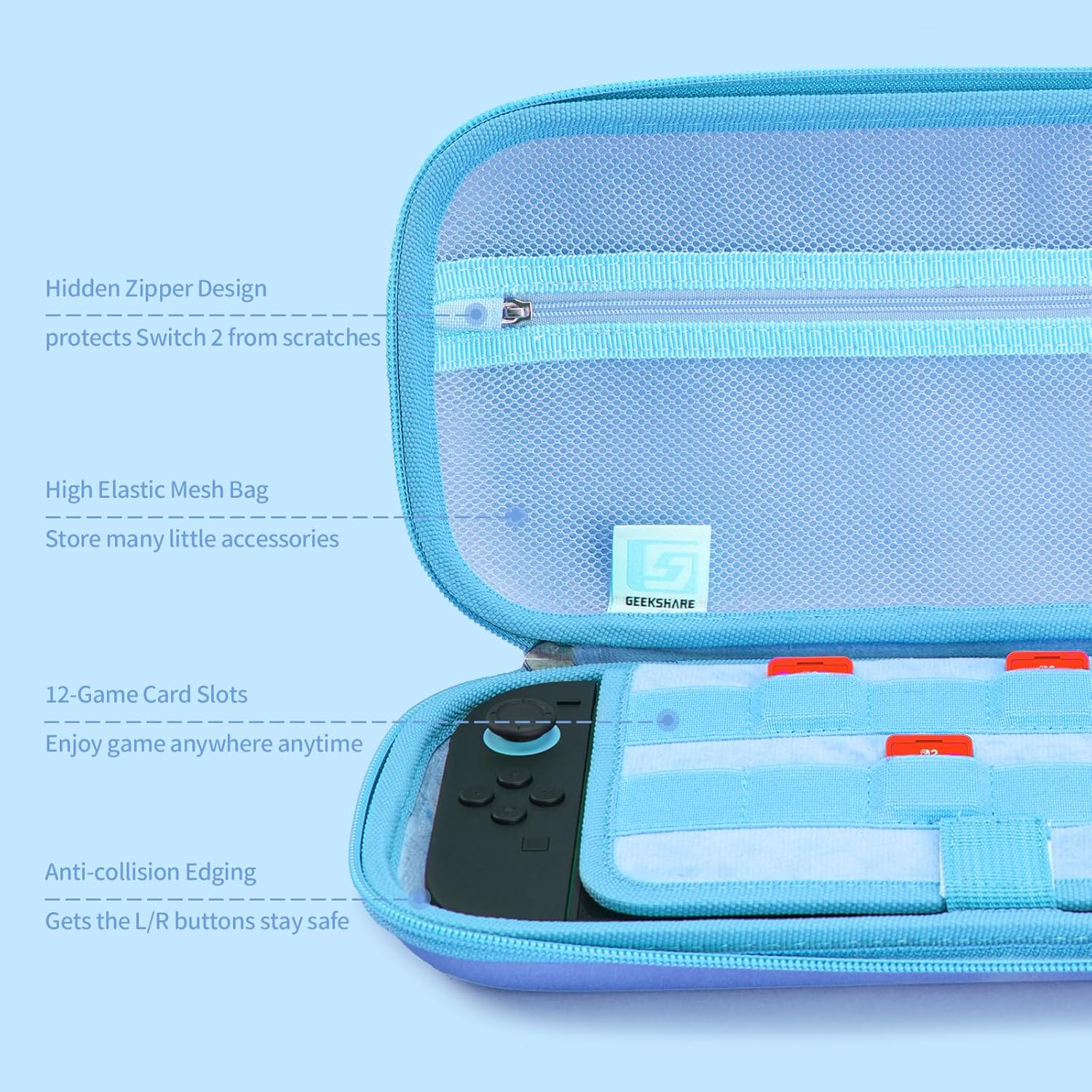 Kuitmor Carrying Case Compatible with Switch 2 (2025) 7.9 Inch, Hard-Shell Slim Travel Case with 12 Game Card Slots for Switch 2 Console and Accessories, Candy Party (Blue)