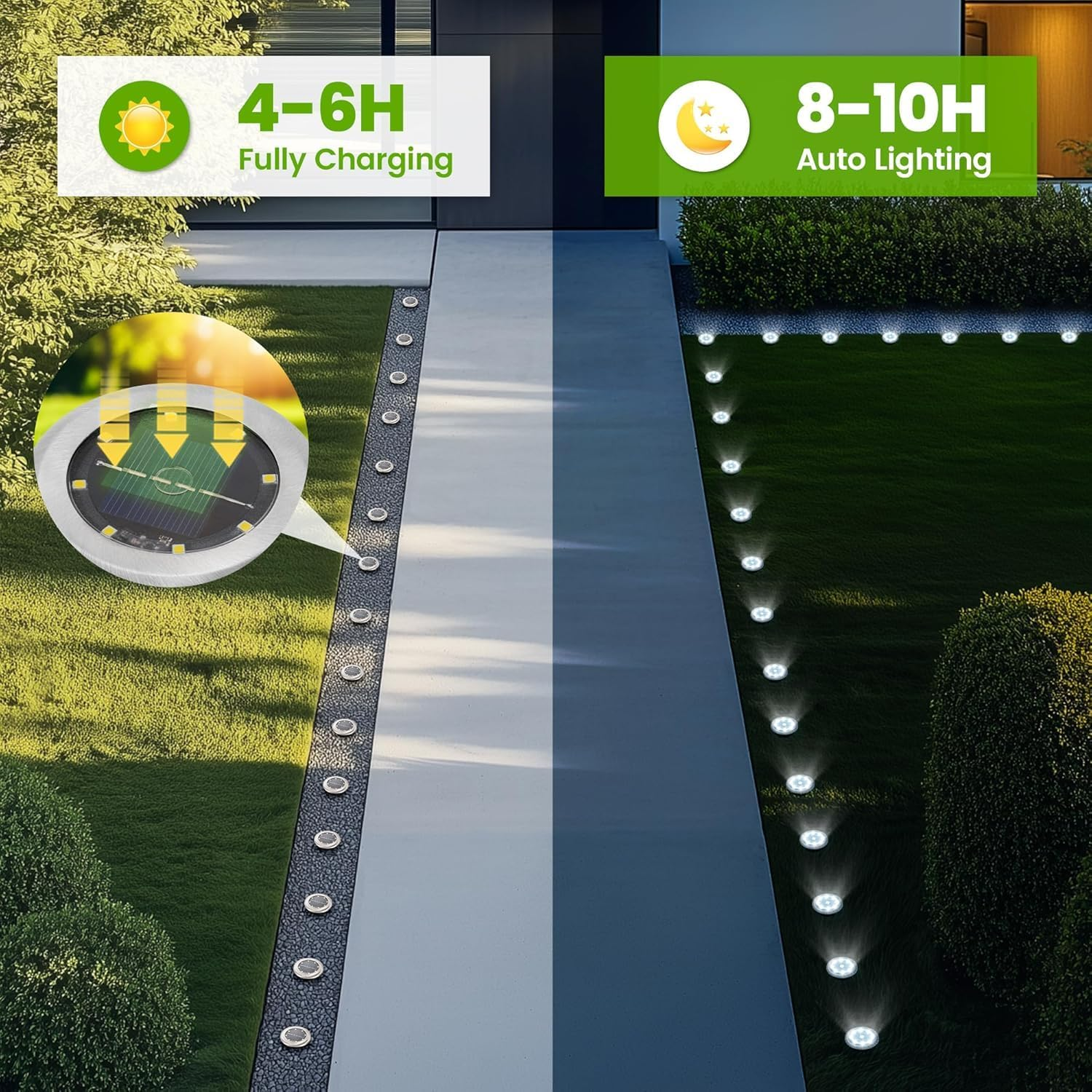 Solar Ground Lights, Waterproof Garden Lights Outdoor 12 Pack, Upgraded Solar Garden Lights, In-Ground Lights LED Landscape Lighting for Pathway Patio Walkway Yard Lawn Deck, White Light
