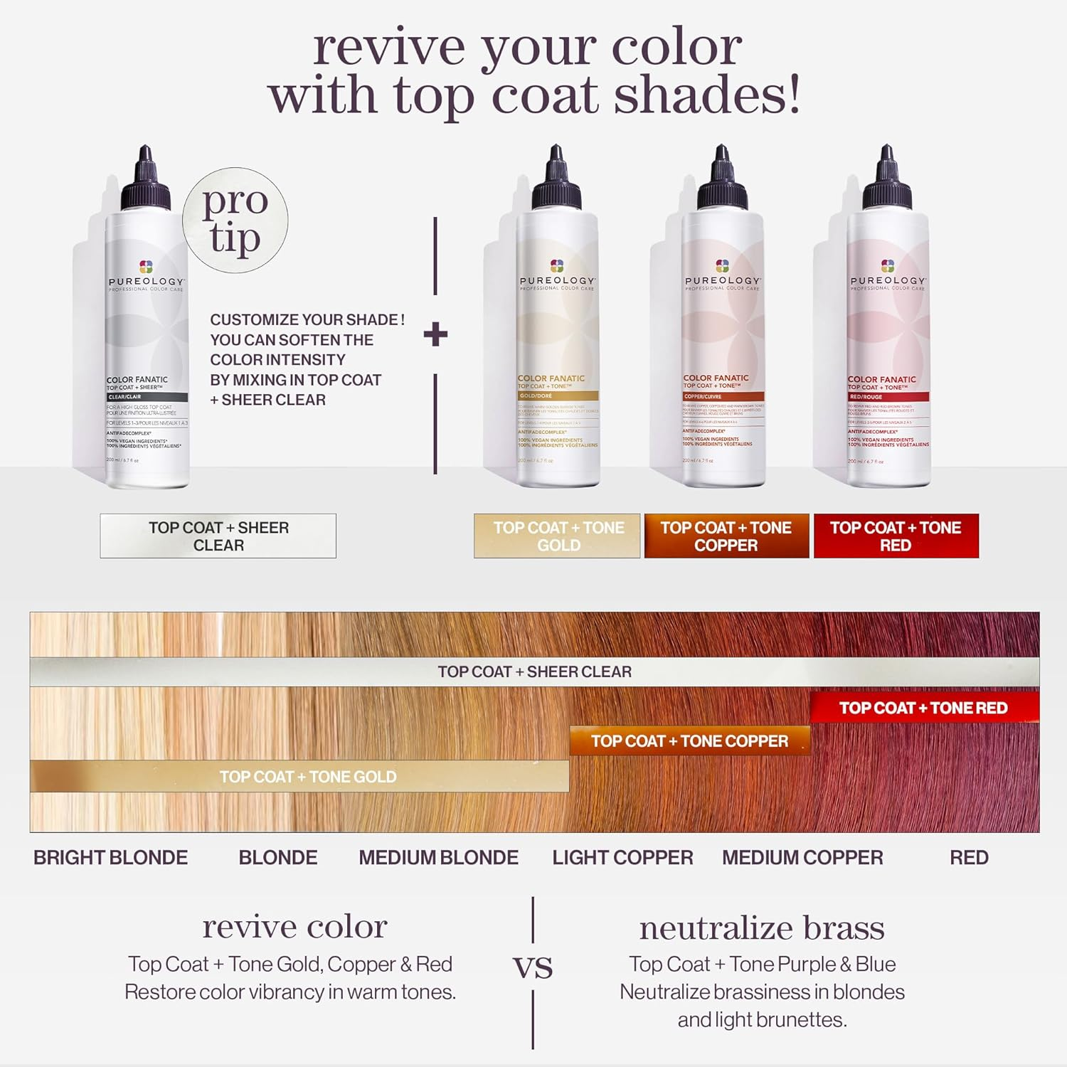 Pureology Color Fanatic Top Coat + Tone - Maintains Hair Color Treatment, Adds Vibrancy to Natural Hair Color, Smooths & Adds Shine | 200 Ml