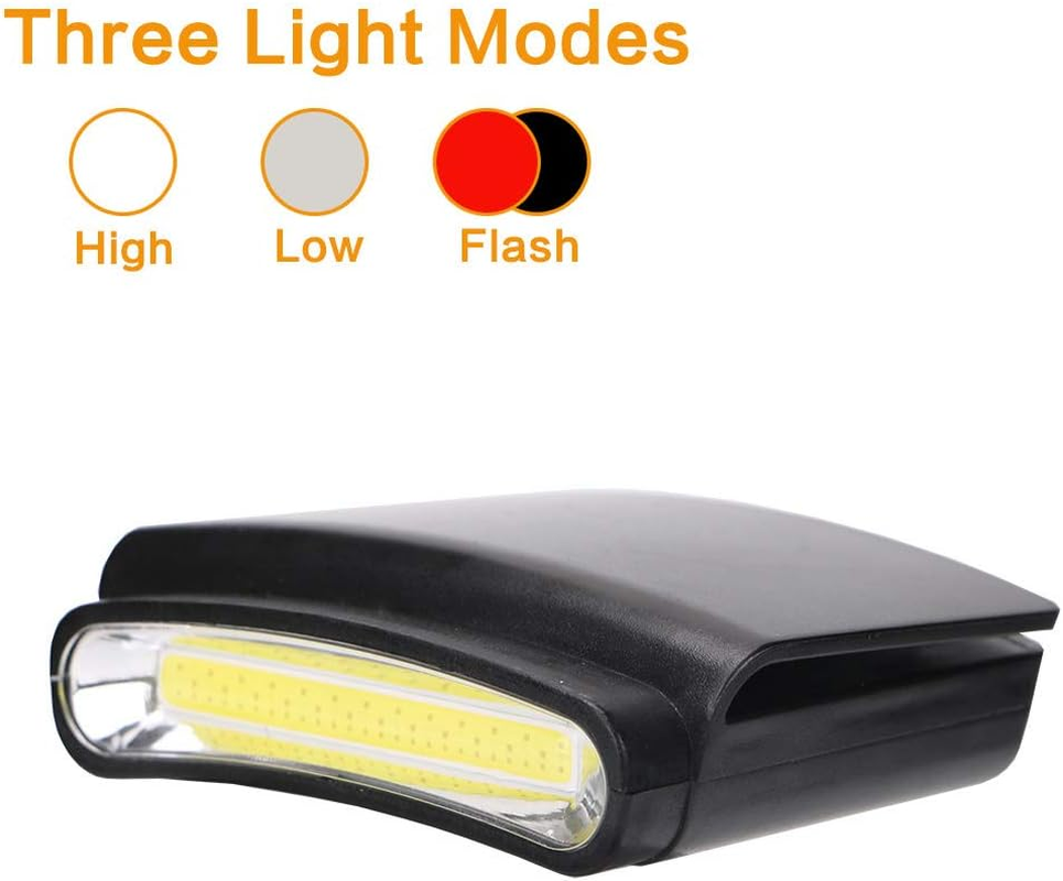 LED Headlamp Cap Light - COB Clip on Light 3 Modes Hard Hat Light Lightweight Hardhat Light- Perfect for Running, Camping, Fishing, and Outdoor Activities(1 Pack,3 AAA Batteries Included)