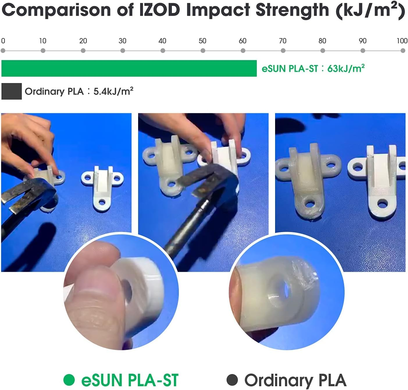 Esun 3D Printing Filament PLA Super Tough Spool 1.75Mm 1KG Dimensional Accuracy +/- 0.05Mm for 3D Printers,White - Grey image number 2