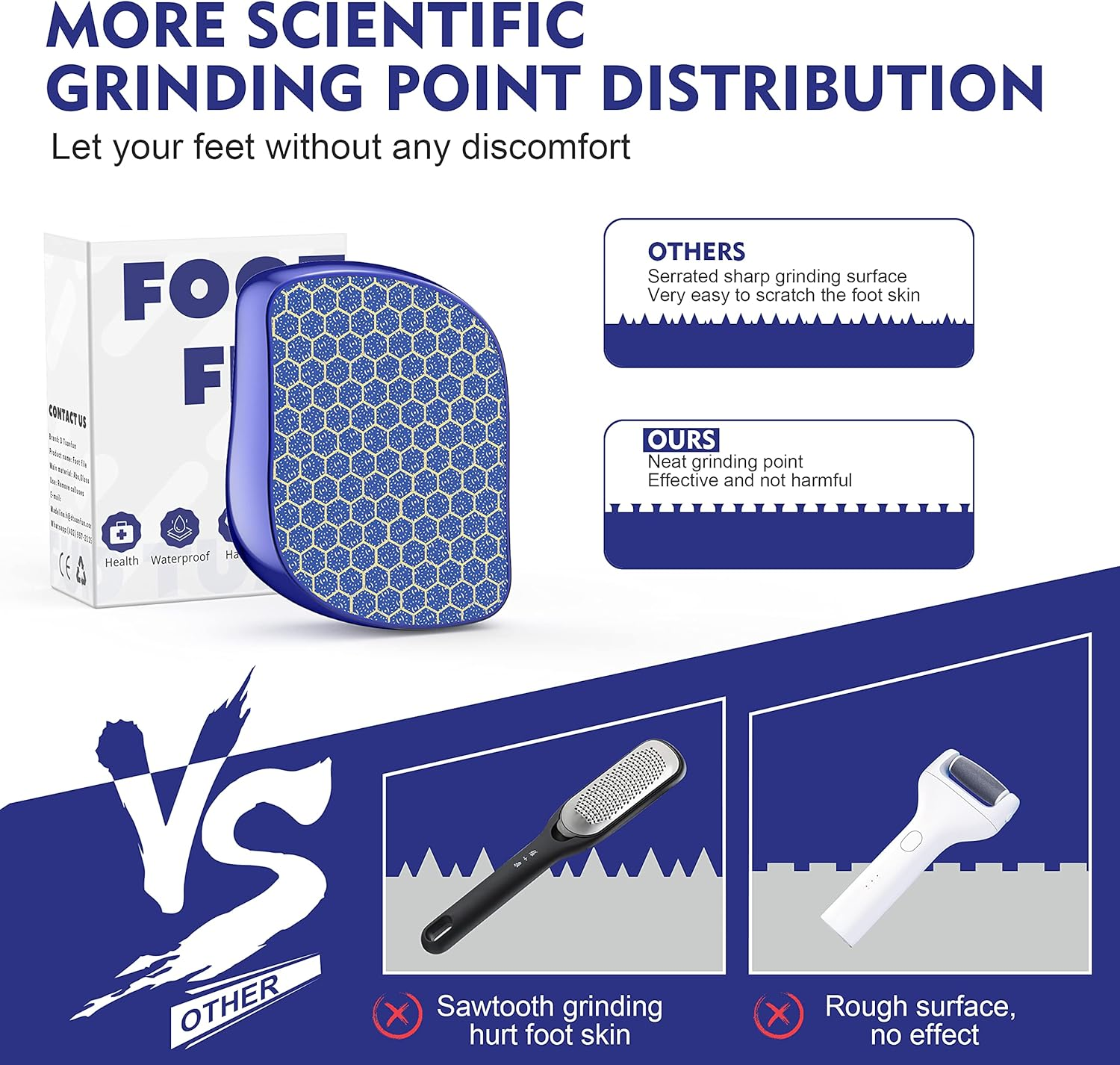 Nano Glass Callus Remover-Callus Removal Foot- Safe & Fast for Callus Removal on Wet and Dry Feet, Callus Remover for Foot Care for Exfoliating Dead Skin（Blue）