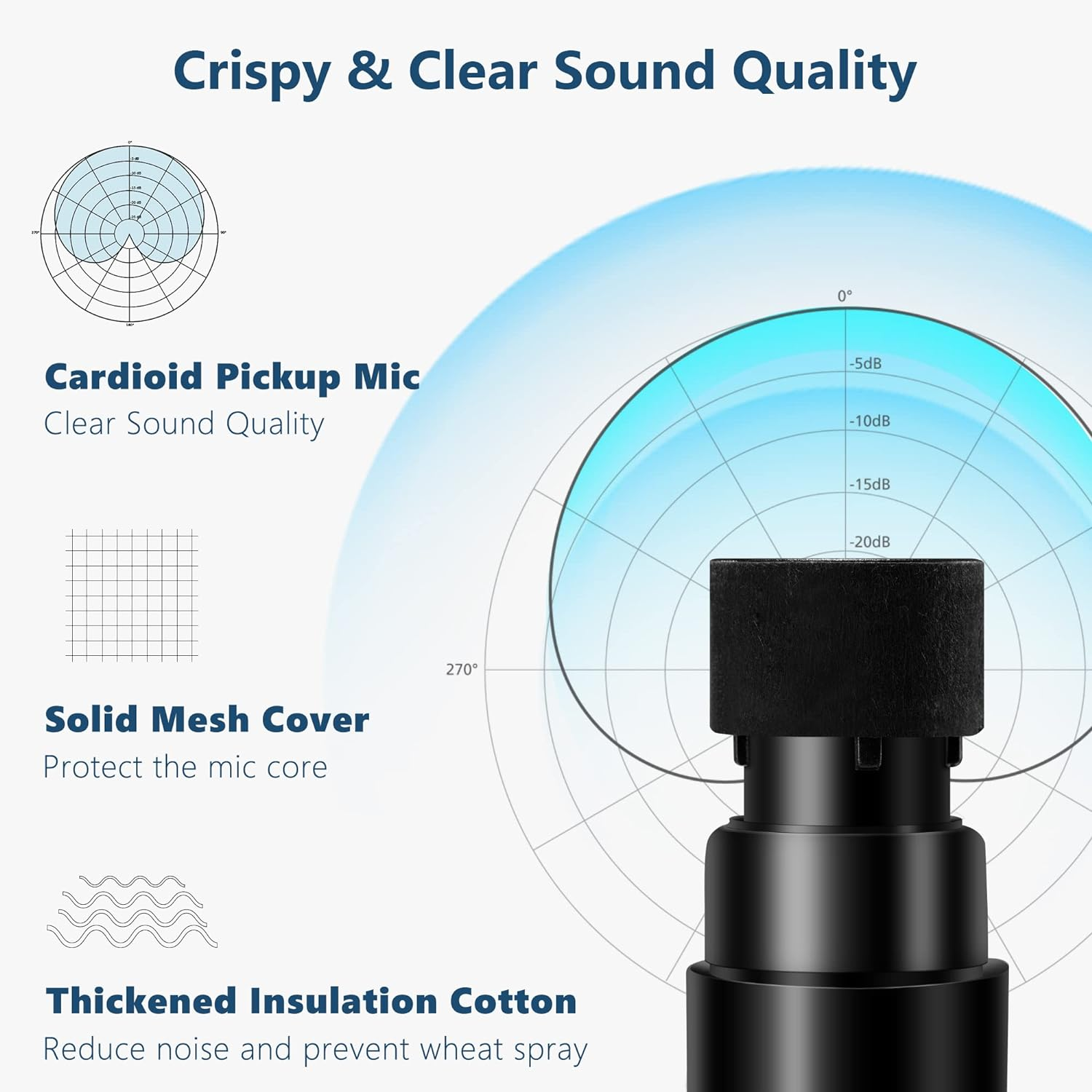 Bietrun Wireless Microphone with Echo/Treble/Bass, UHF 160Ft Range, Dual UHF Cordless Dynamic Mic Handheld Microphone System for Home Karaoke, Meeting, Party, Wedding(Receiver with Bluetooth) image number 2