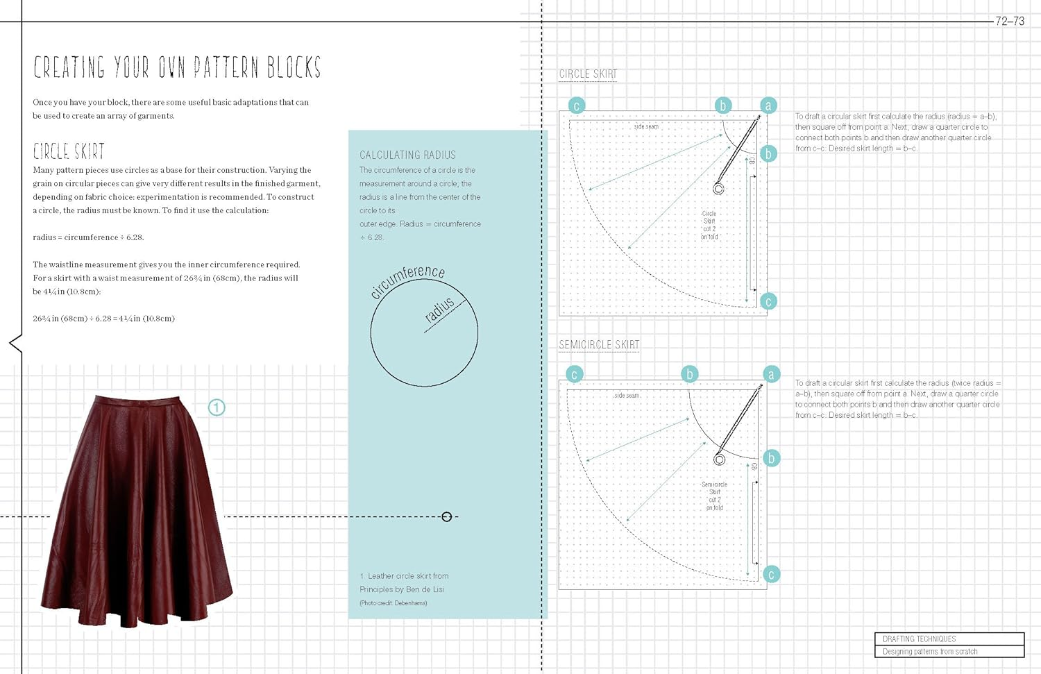 The Pattern Making Primer: All You Need to Know about Designing, Adapting, & Customizing Sewing Patterns image number 5