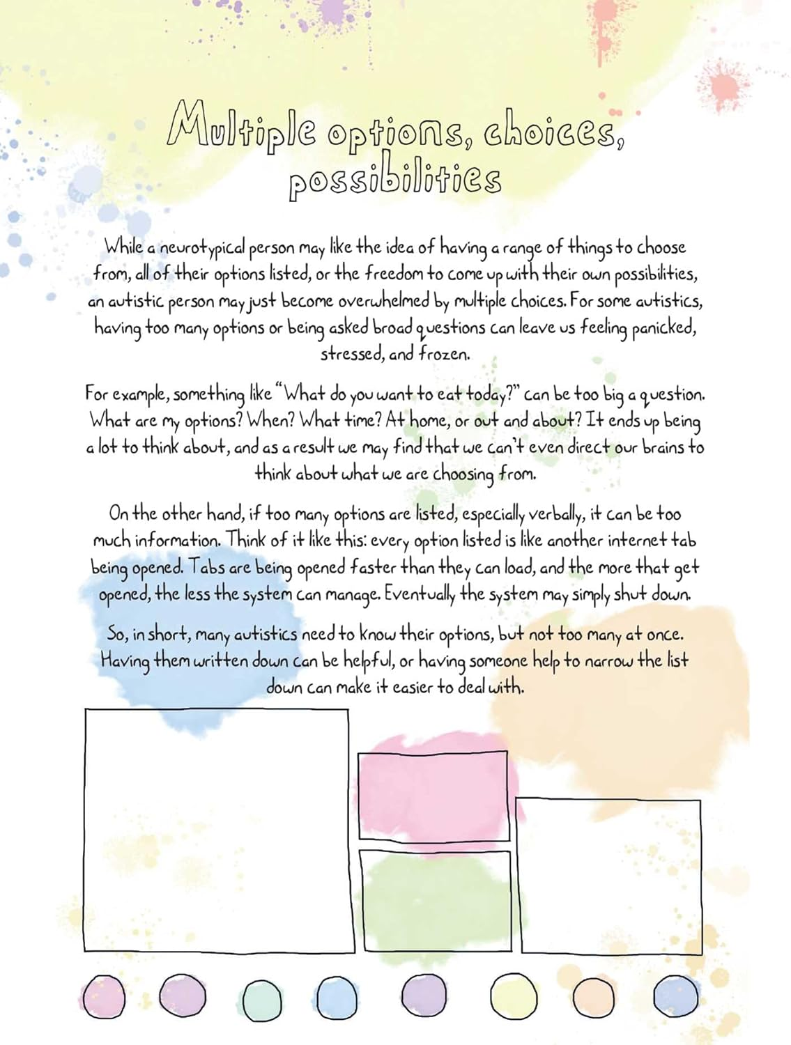 I Am Autistic: a Workbook: Sensory Tools, Practical Advice, and Interactive Journaling for Understanding Life with Autism (By Someone Diagnosed with It) image number 6