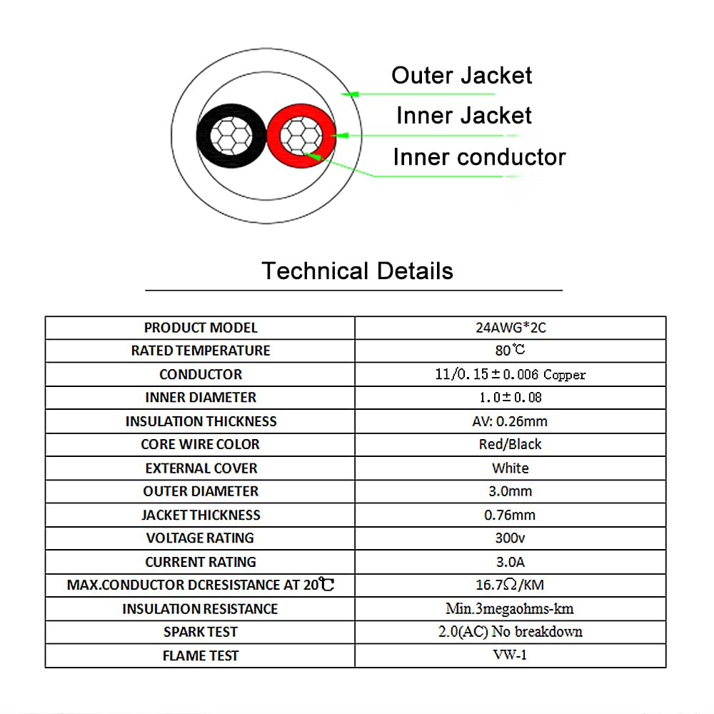 10 Meter 24AWG White Electrical Wire, Outer Diameter 3MM, 2 Core round PVC Mains Electrical Cable Twin Flexible Copper Cable, Wear-Resistant, Oxidation Resistance for Installing Low-Power Appliances image number 4