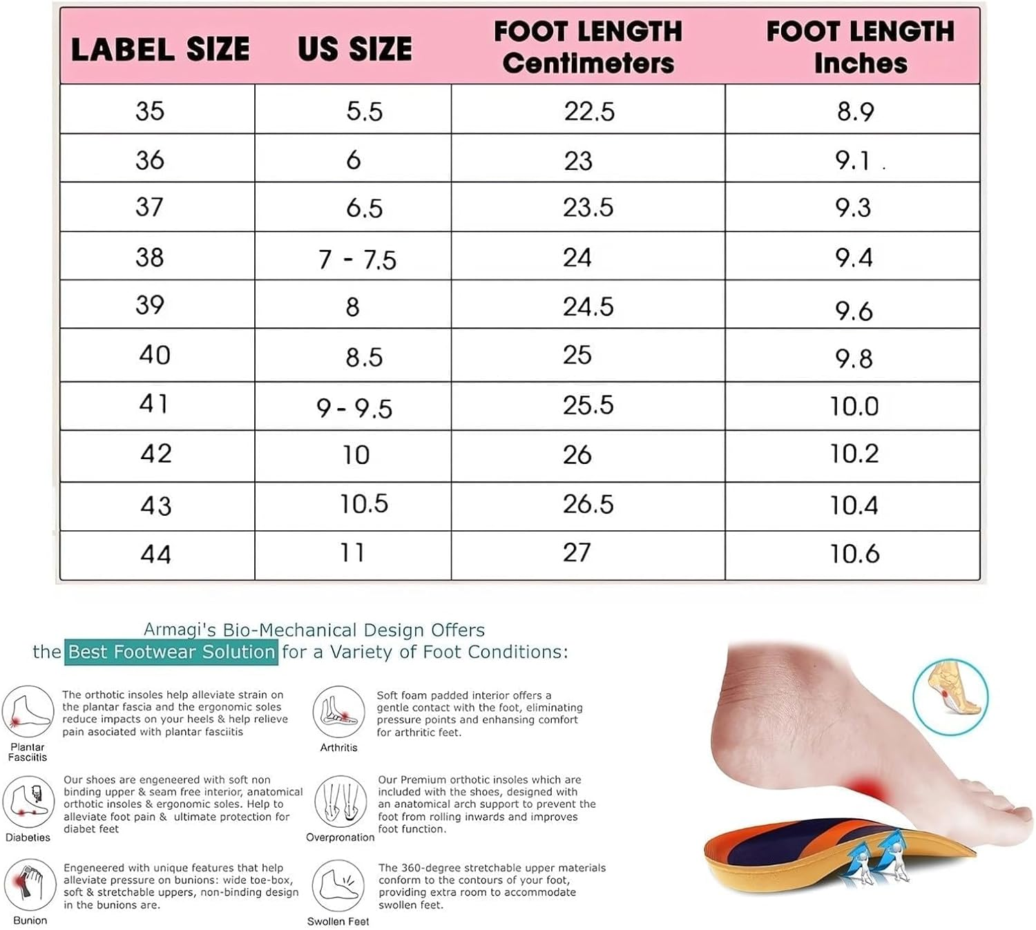 Wedge Orthopedic Sandals for Women Comfortable Closed Toe Summer Sandals Comfortable Hollow Out Sandal with Arch Support image number 2