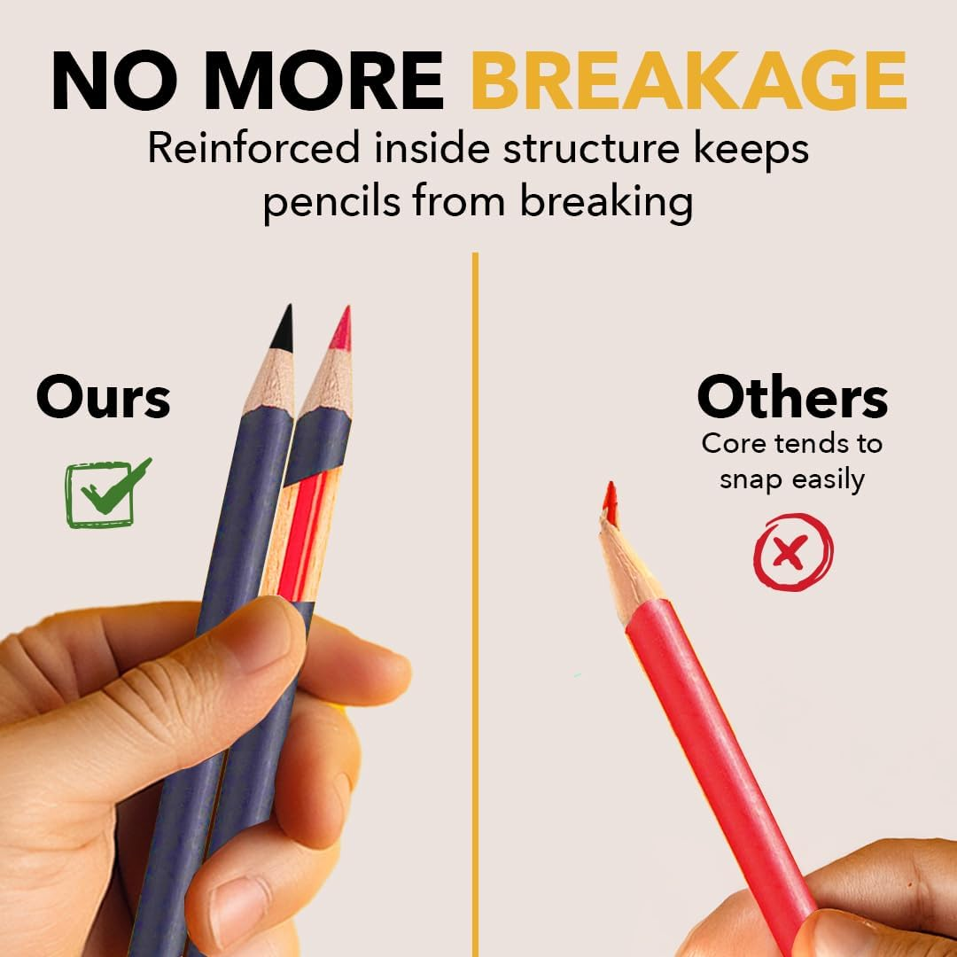 Castle Art Supplies Watercolor Pencils Set | 120 Vibrant Pigments for Blending, Drawing and Painting | Adults and Professionals | Presented in Tin Case image number 3