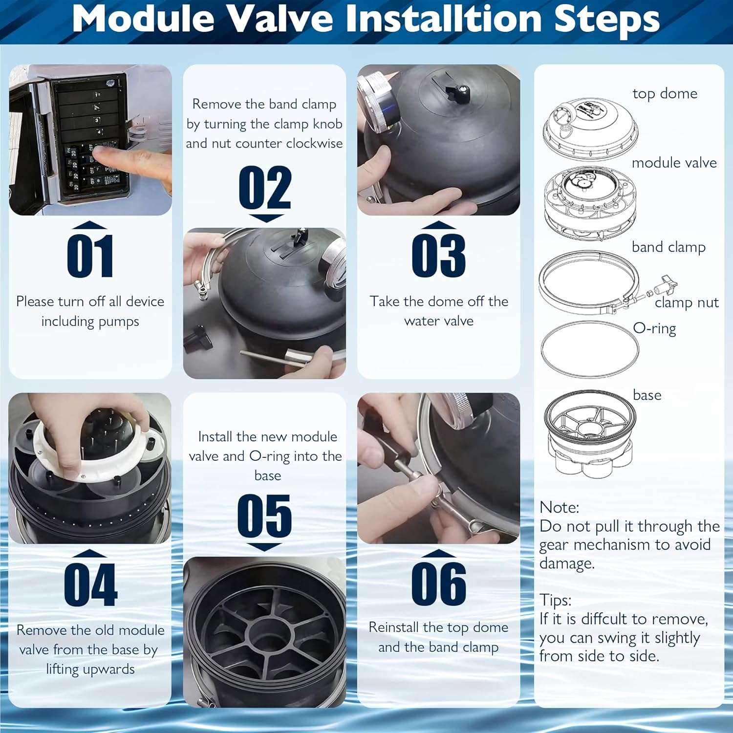 Gunneran 6 Port Gear Module Water Valve Replacement for Paramount, 004-302-4408-00 Floor Pool Cleaning, Valve Shell Oring, image number 2