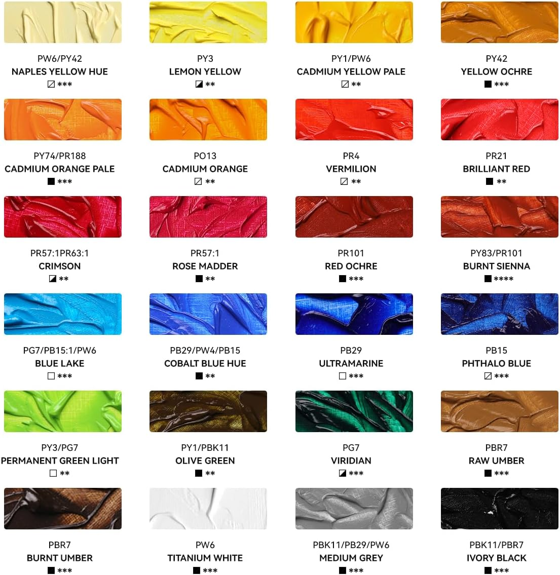 LIGHTWISH Oil Paint,24 X 20 Ml / 0.67 Oz, Vibrant Colors, Non-Toxic Oil Paints for Adult Beginners Professional Canvas Painting image number 1