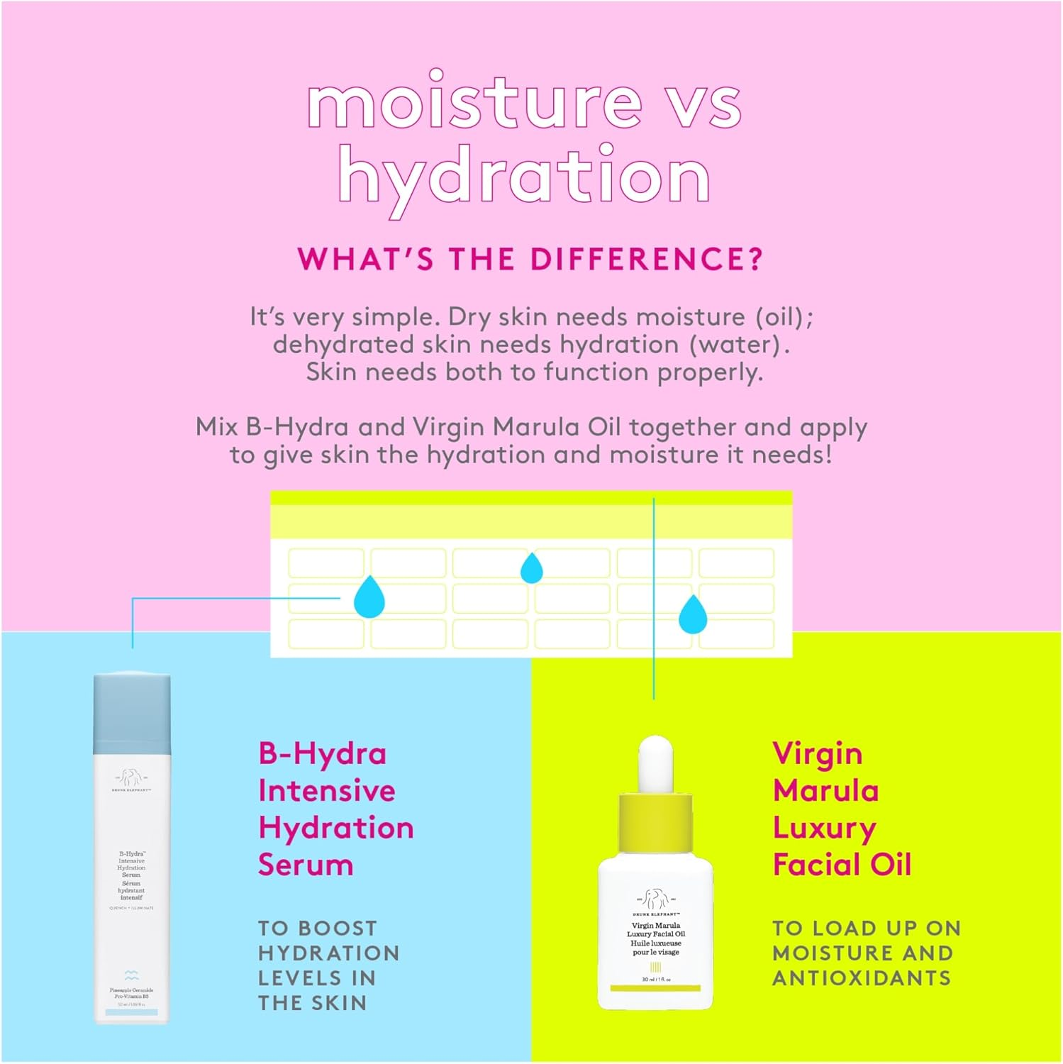 Virgin Marula Luxury Facial Oil by Drunk Elephant for Women - 1 Oz Oil