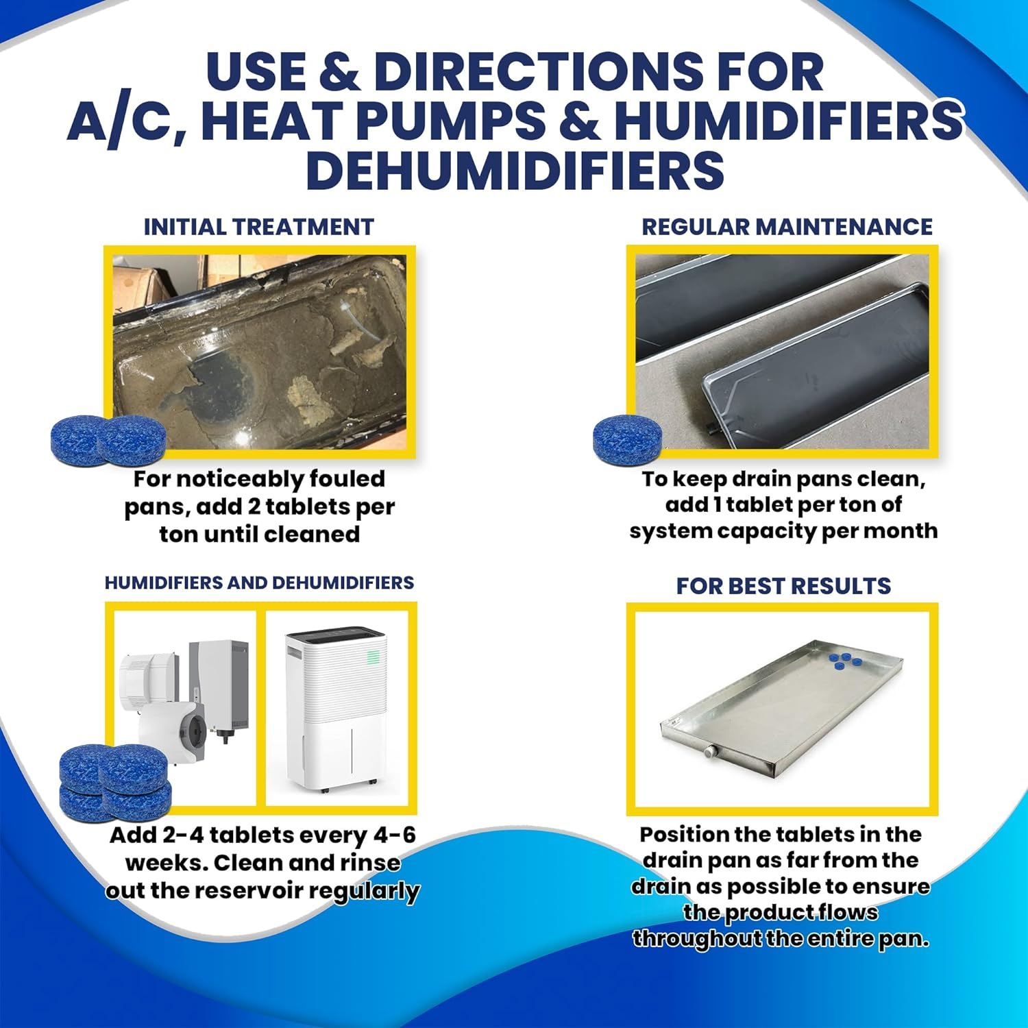 AC Drain Pan Tablets 12PK | Flow Treat Tablets Prevents Odors, Keeps HVAC Drain Pan Clean, Prevents Overflow | One Tablet Lasts up to 4 Weeks image number 4