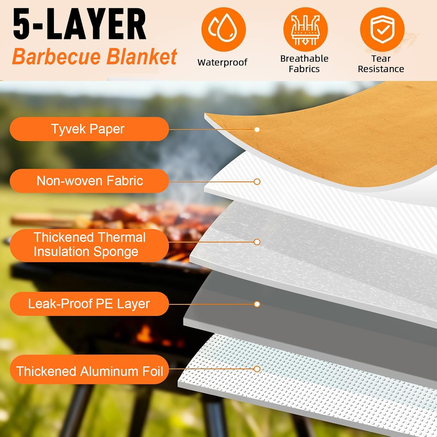 BBQ Blanket for Resting Meat, 21In Meat Resting Blanket for BBQ Accessories, 5-Layer Insulation& Wide Mouth Smoker Grilling Meat Insulated Resting Bag for Large Brisket Picnic Barbecue Christmas Men