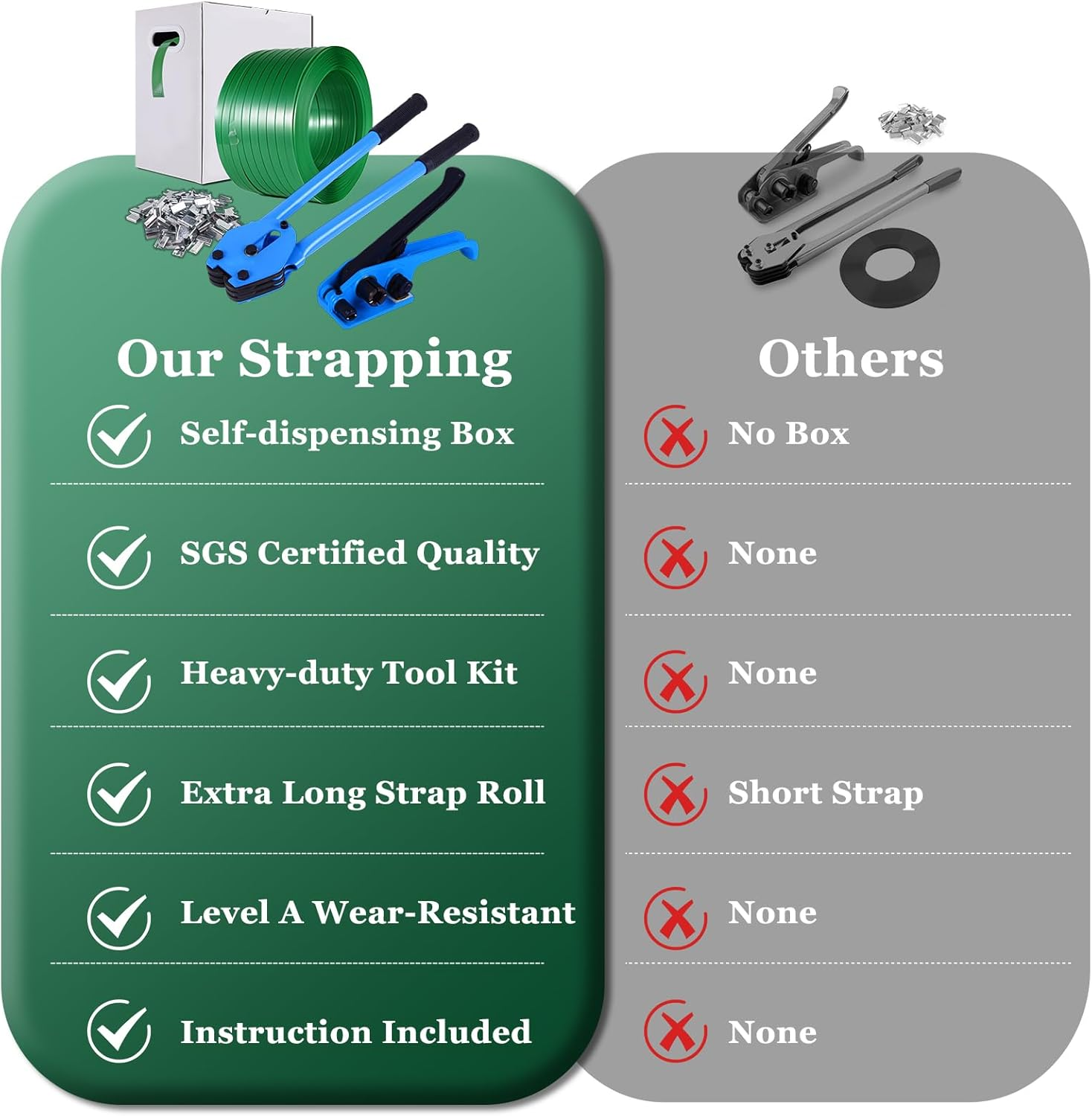 Packaging Strapping Kit, Banding Strapping Kit, Pallet Strapping Tool with 16MM Wide X 300M Length X 0.9MM Thickness Polyester Strapping Coil Roll, 60 Metal Buckles and Dispense Box image number 3