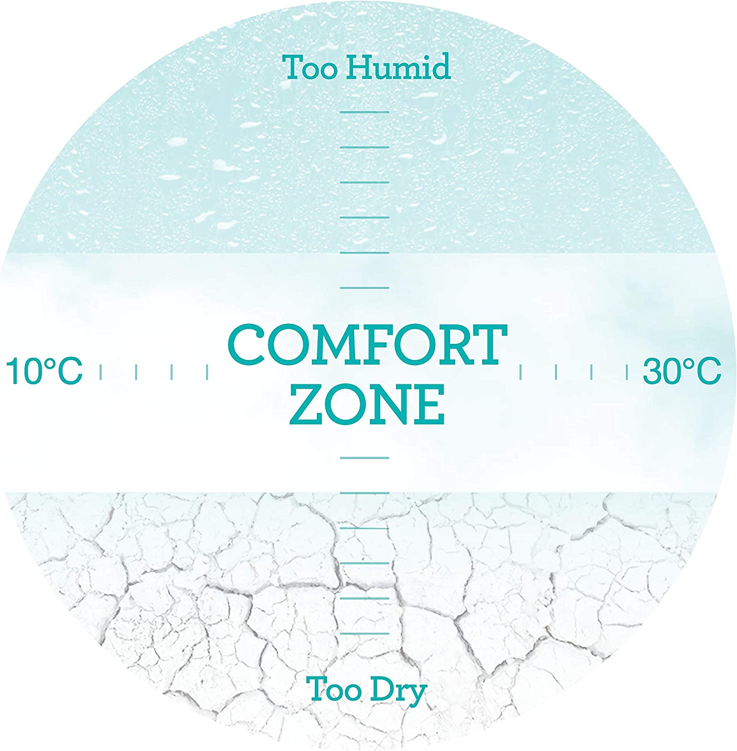 Breville the Smart Mist Humidifier, LAH400WHT image number 2