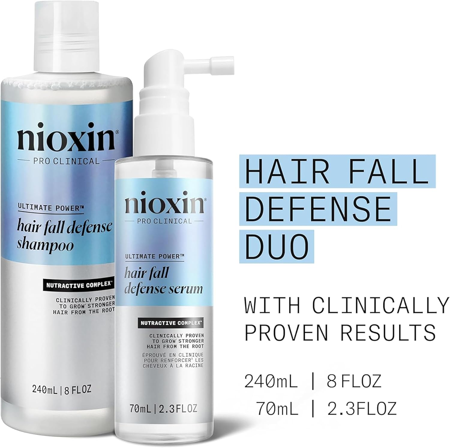Nioxin Hair Fall Defense Kit | the Power of Two: Shampoo for Hair Fall 8.1 Fl Oz & Intensive Daily Leave-In Hair Treatment for Thinning Hair 2.3 Fl Oz image number 5