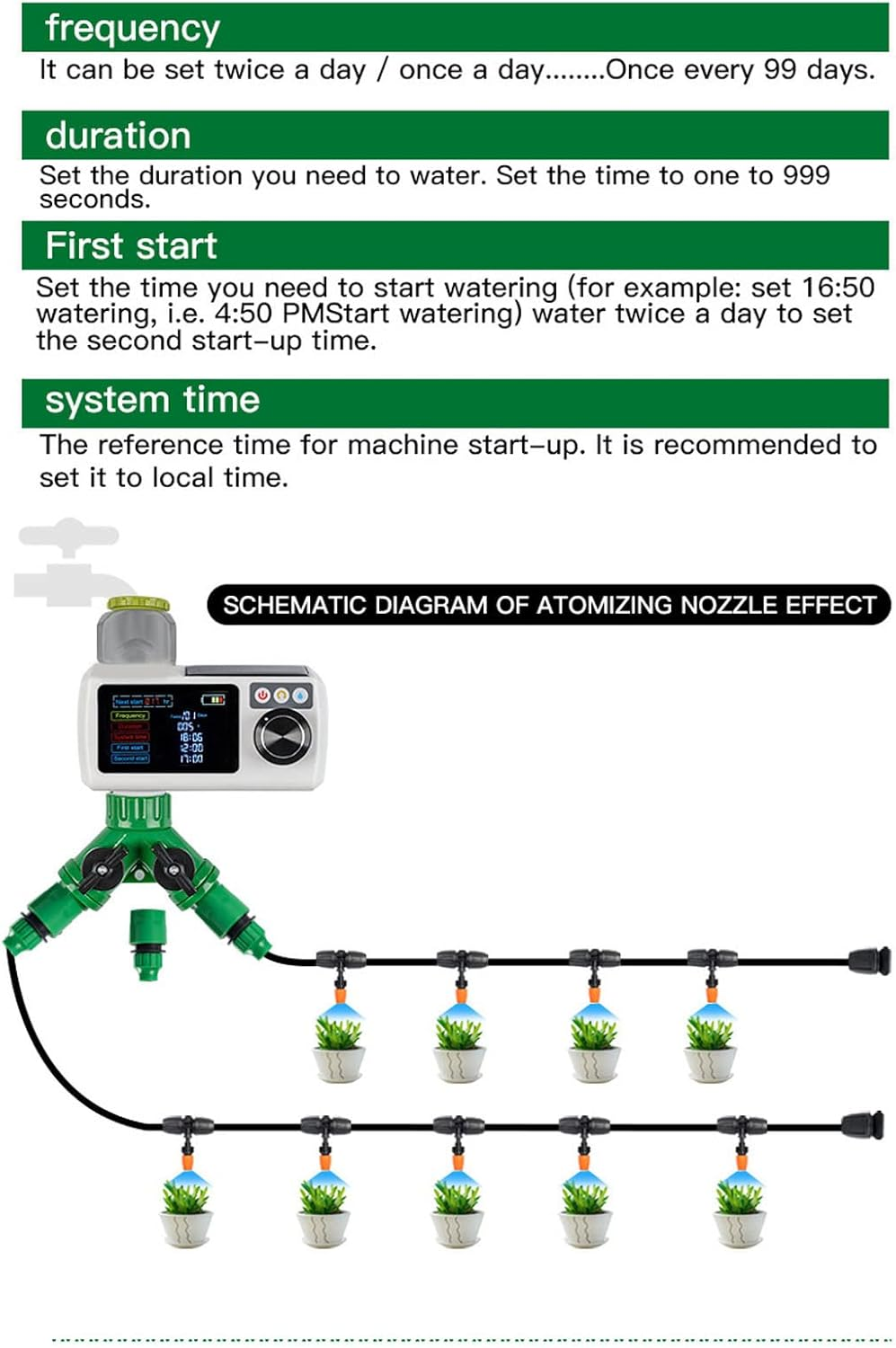 Solar Sprinkler Timer, Rain Detection Solar Power Large Screen Self Check Irrigation Timer for Garden for Courtyard for Balcony