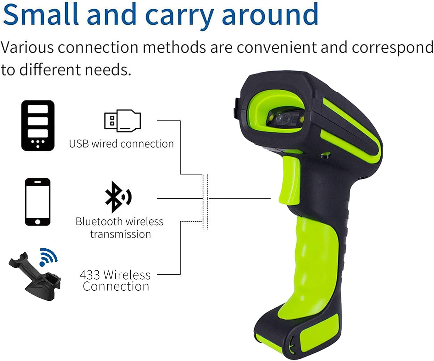 Symcode Wireless 2D Bluetooth Barcode Scanner with Stand 433 Wireless 2625 Feet Transmission Distance Industrial Dustproof and Waterproof QR Automatic Handhold Bar Code Reader with Charging Base image number 3