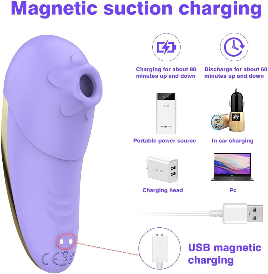 Sucking Vibrator Adult Sex Toys - Adult Toys for Women Clitoral Nipple Sucker Vibrators with 7 Sucking & Vibrating Modes, Womens Rose Sex Toy Suction Vibrator for Woman Couples Female image number 4