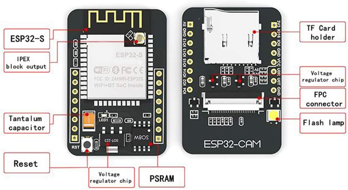 Hiletgo 2Pcs ESP32-CAM Camera Module ESP32-S OV2640 2MP Camera Development Board + Micro USB to Serial Port CH340C 4.75V-5.25V Wireless Wifi Bluetooth with TF Card Slot for Arduino Raspberry Pi image number 4