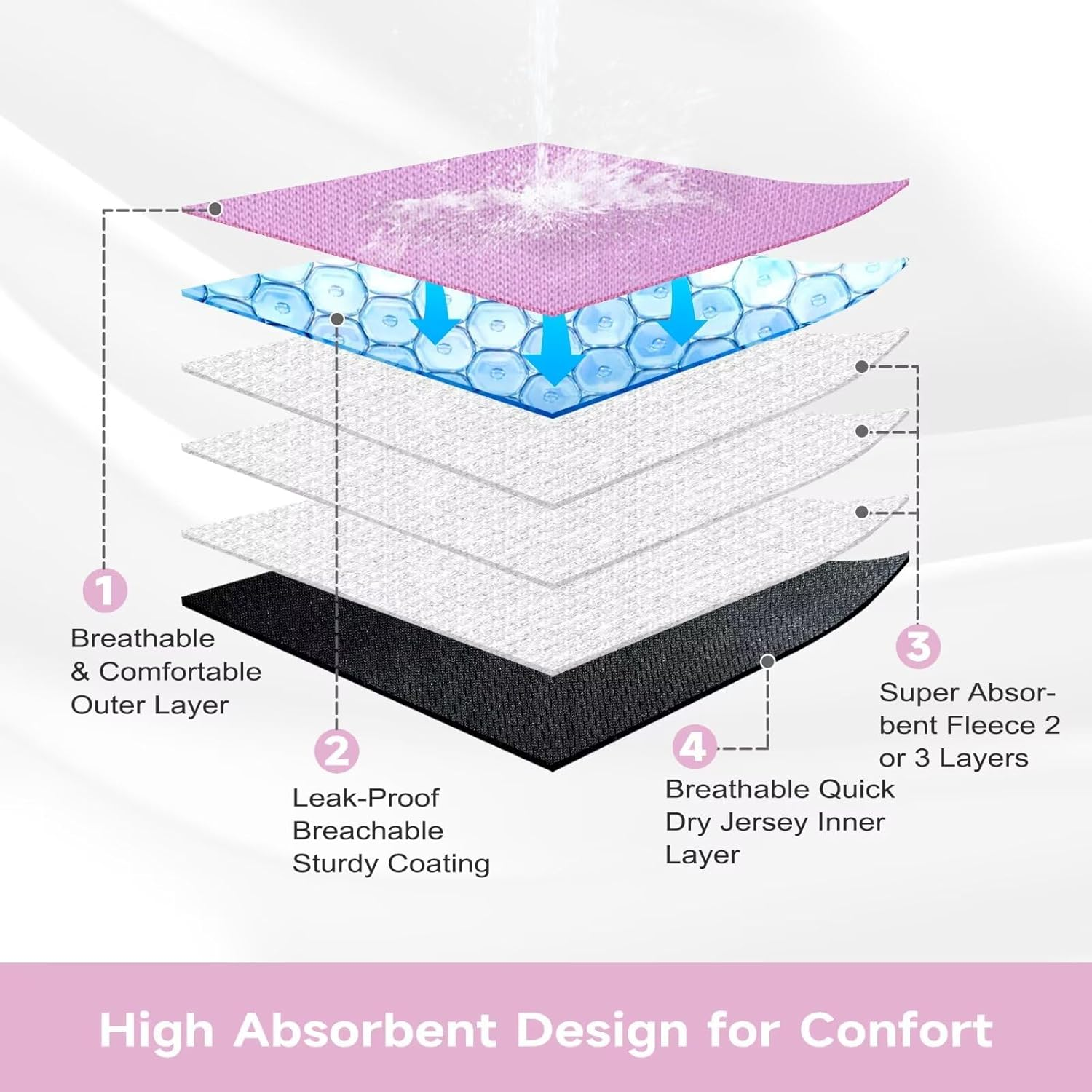 Paw Legend Cat Diapers for Female Cats Spraying Washable Reusable Kitten Diapers for Cats Incontinence Pet Diapers (3 Pack, Medium) image number 6