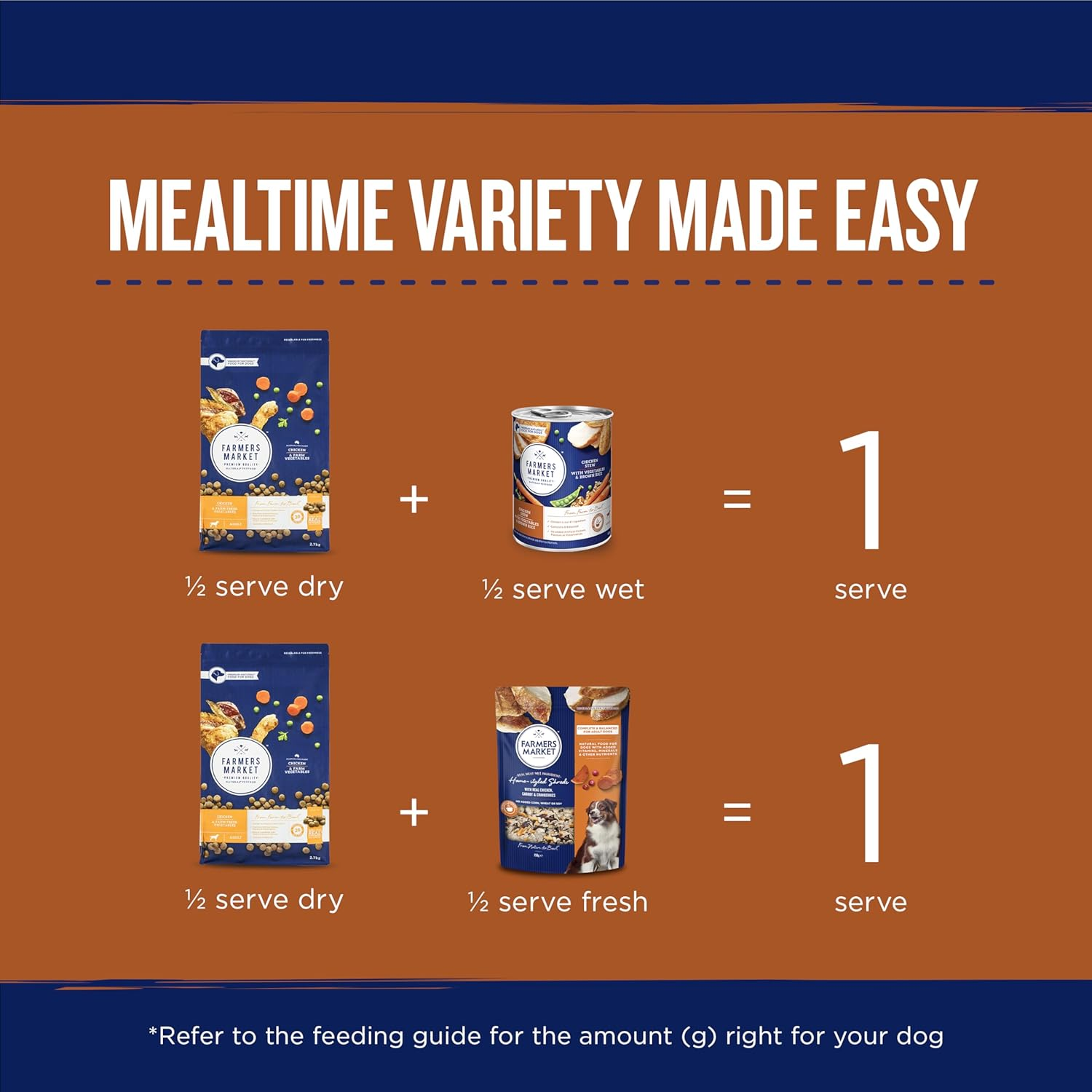 Farmer'S Market Chicken Stew with Vegetables & Brown Rice Adult Wet Dog Food 12X400G - Healthy Grains for Energy & Digestive Support, High-Protein for Muscle Strength and Omega 3 & 6 for Healthy Skin image number 6