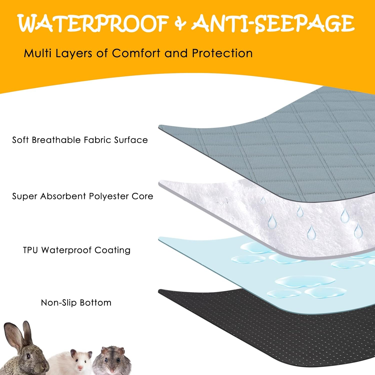 Guinea Pig Cage Liners, Washable Bedding, Super Absorbent, Waterproof, Non-Slip, Reusable, Gray image number 4