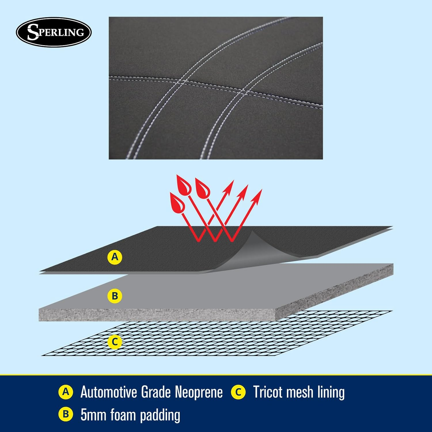 For Toyota Aurion GSV50 2012-2017 Neoprene Rear Seat Cover Waterproof Car Custom image number 1