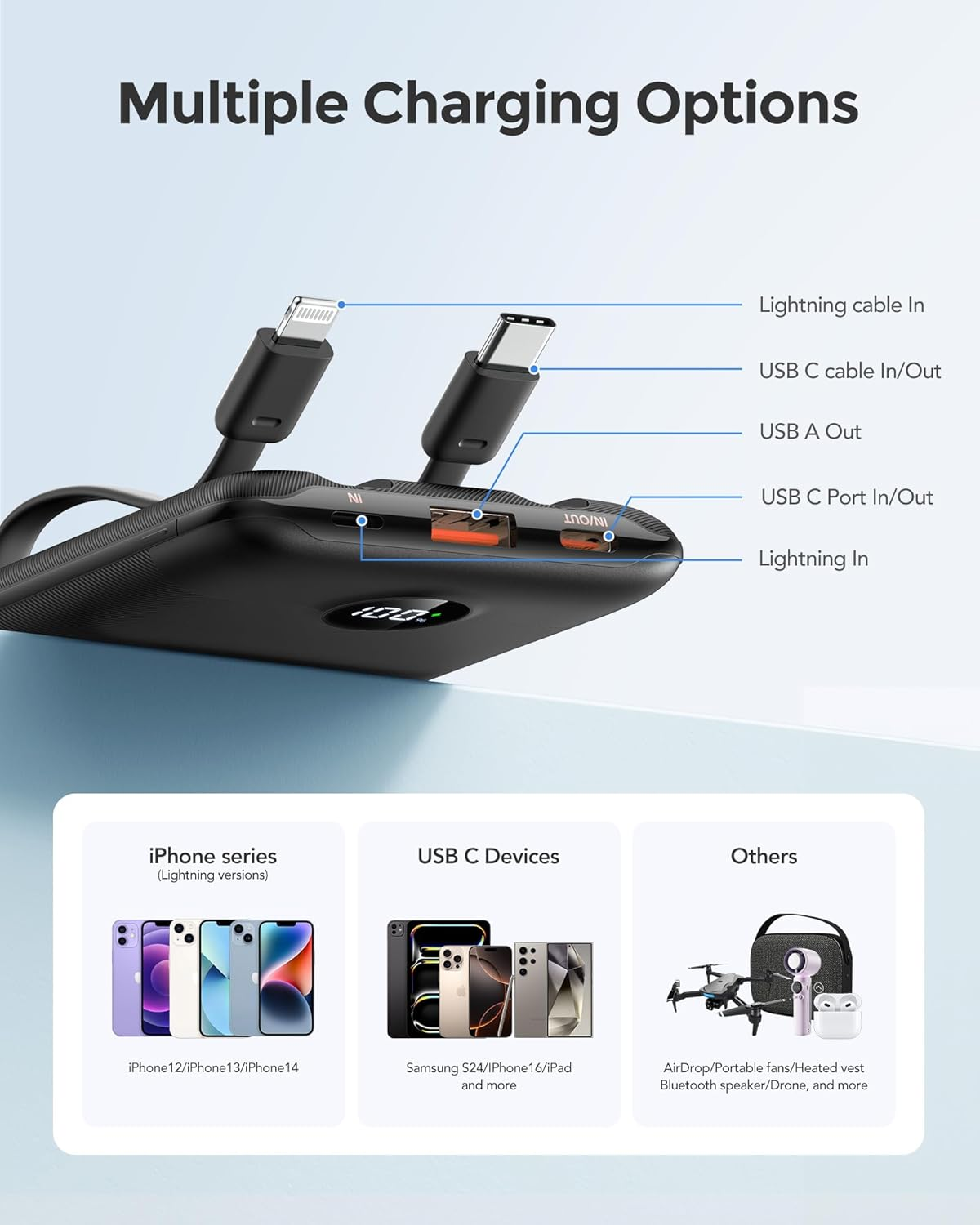 Power Bank for Iphone Weefancy Mini Powerbank 22.5W Fast Charging Slim USB C Portable Charger Built-In Cables Small Battery Pack 10000Mah Travel Essential Charger for Iphone Samsung Google LG, Etc - Black image number 6