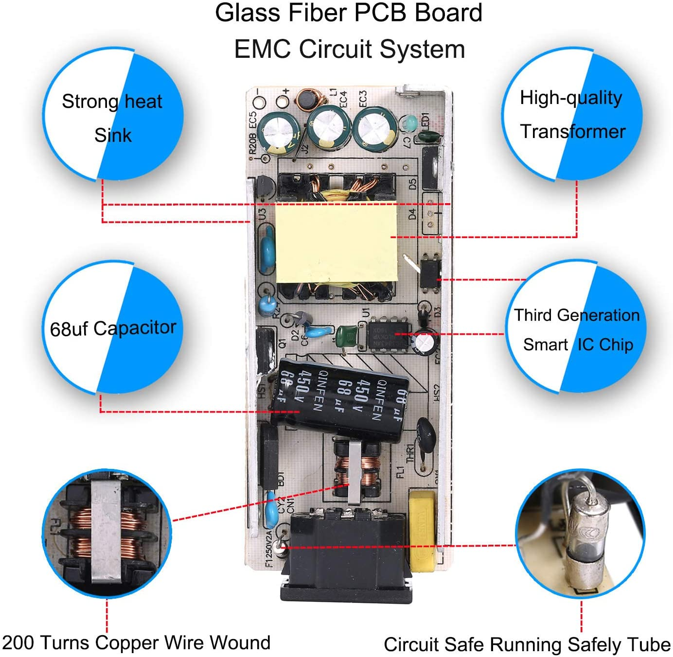 5V 5A Power Supply Adapter - Cfsadapter AC 100-240V DC 5 Volt 5Amp 25W Power Converter 5.5Mm X 2.5Mm Plug for LED Strip Lighting image number 4