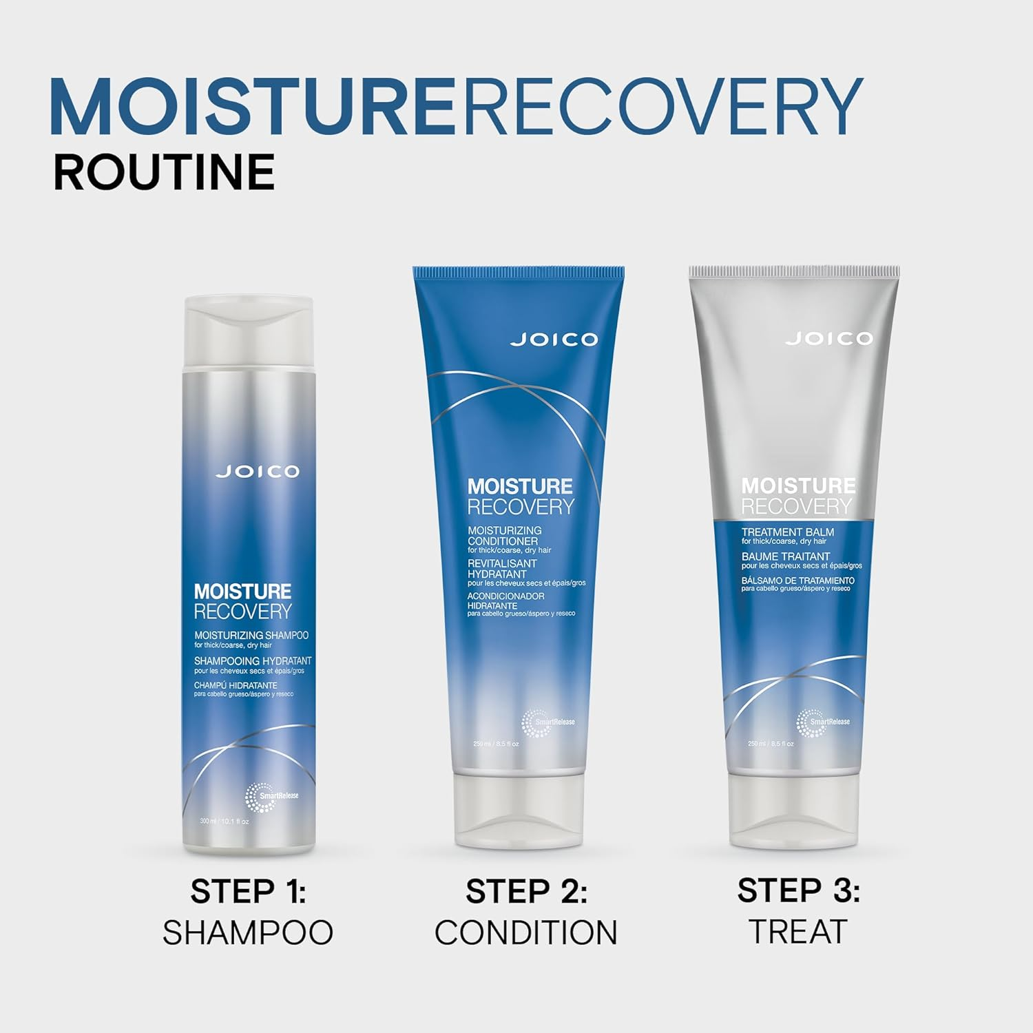 Moisture Recovery Shampoo by Joico for Unisex - 33.8 Oz Shampoo image number 3