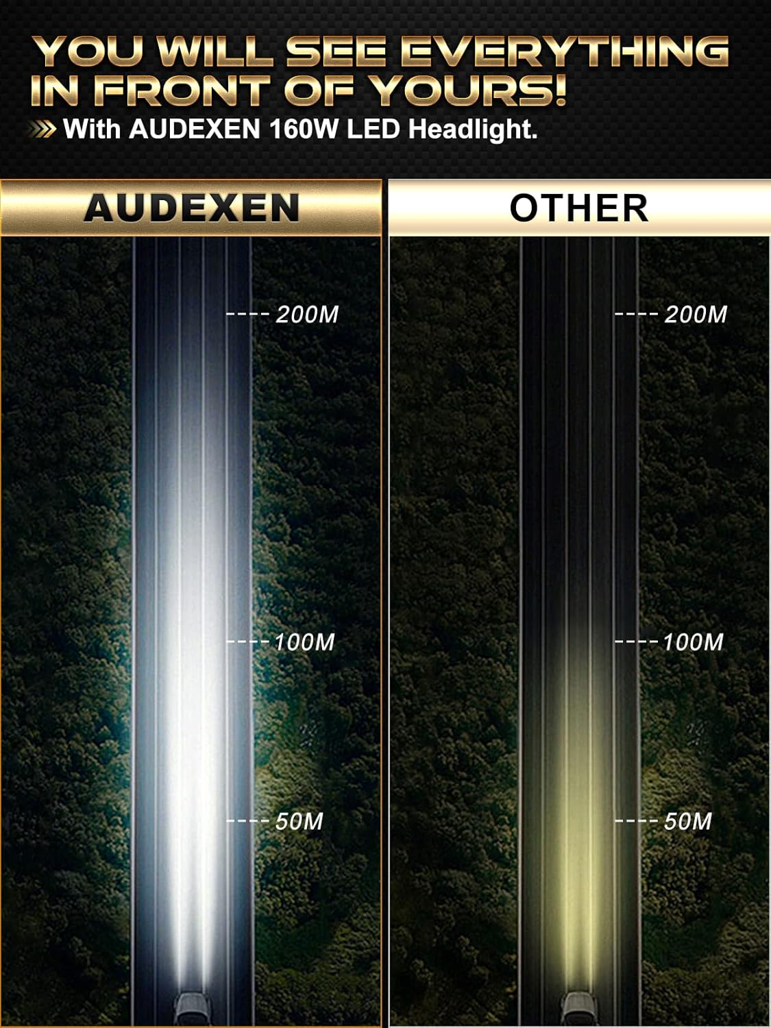 AUDEXEN 160W Stereoscopic Design 5X7 7X6 Inch Led Headlights Compatible with Jeep Wrangler XJ Cherokee YJ Trucks Replacement for H6054 H5054 H6054LL 69822 6052 6053 - DOT Approved Black,Ysfd2304