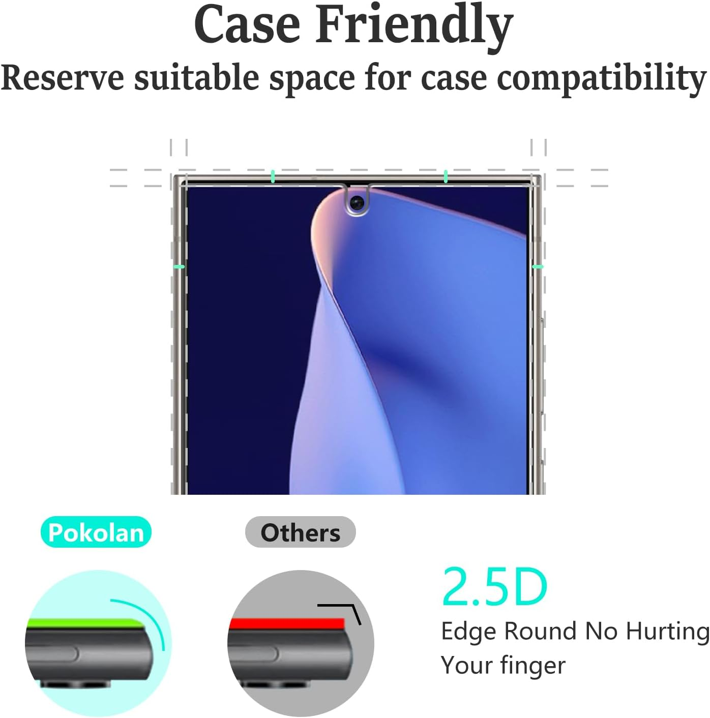 Pokolan 2+2 Pack Screen Protector for Samsung Galaxy S25 Ultra Tempered Glass, with Camera Lens Protector, 9H Hardness, No Bubbles, Anti-Scratch, Ultra Resistant