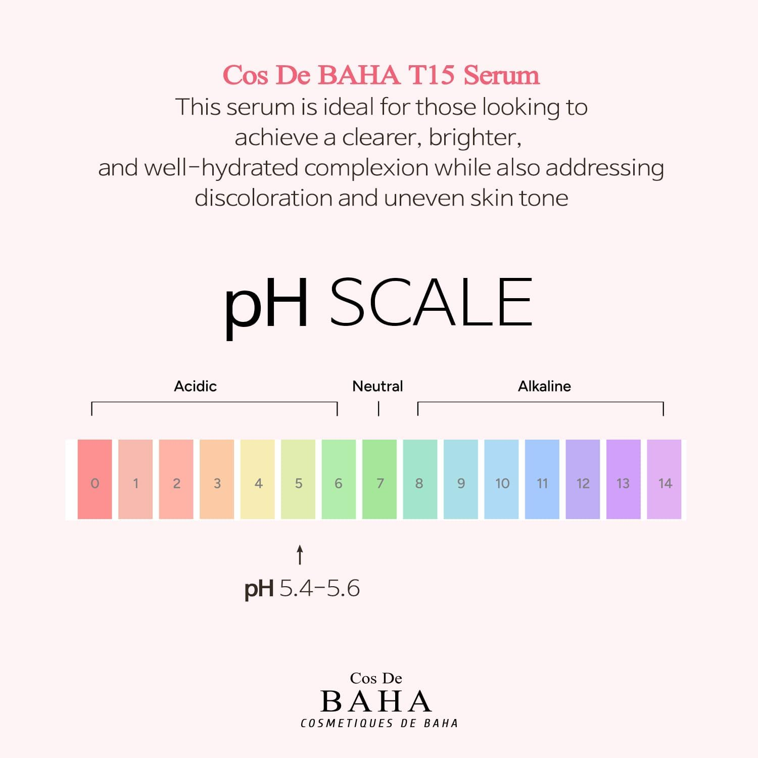Cos De BAHA Tranexamic Acid 15% Serum 30Ml / 1.0 Fl Oz