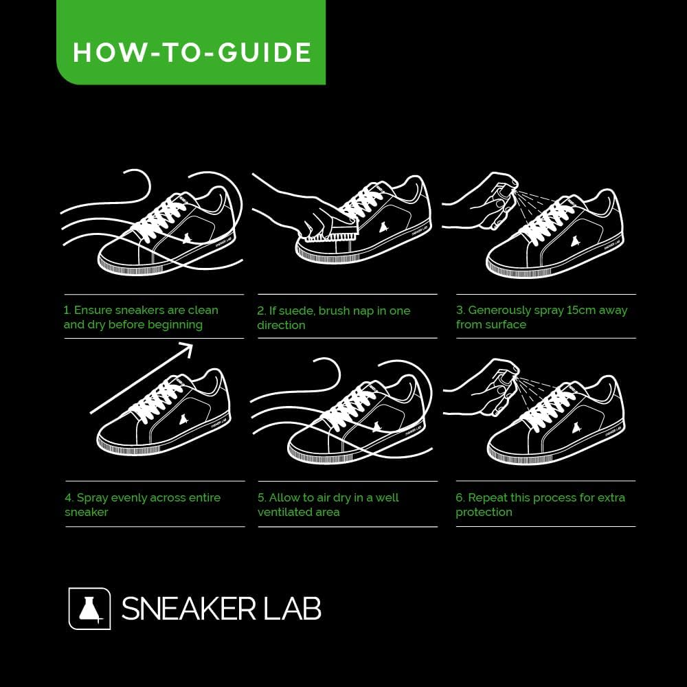 Sneaker LAB Shoe Protector Spray - Perfect for Suede, Leather & Various Other Materials - 1.7 & 4.2 Fl Oz Bottles image number 3
