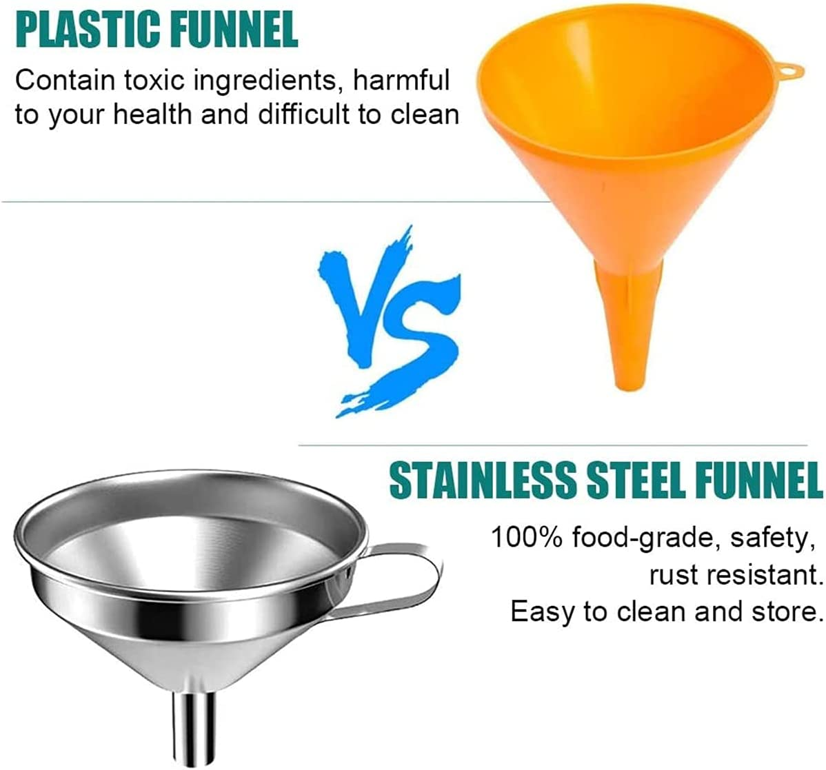 Stainless Steel Strainer Funnel Set, Kitchen Strainer Funnel Filter Set with Removable Strainer for Transferring Liquid, Fluid, Cooking Oil, Jam, Powder (3 Pack) image number 3