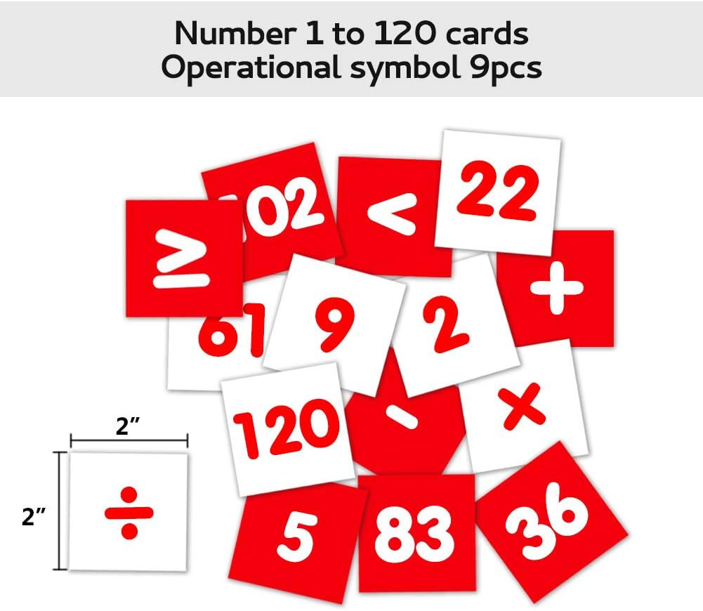 Eamay Hundreds Pocket Chart,With 130 Number Cards, for Teacher Lessons in a Classroom or for Use at Home(100 Pockets)