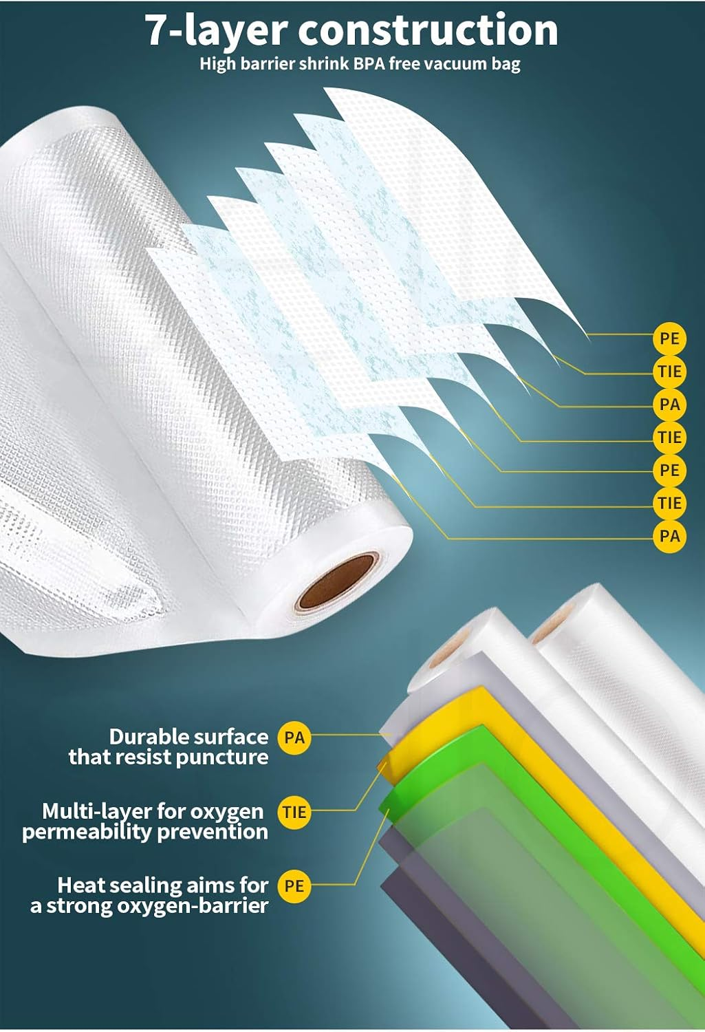 TOQUE 10 Roll Food Vacuum Sealer Bags 6M X 28Cm, 7-Layer Extra Thickness Vacuum Food Sealer Rolls Bags Customise Size, Commercial Grade Vacuum Food Storage Bag for Meal Prep, Sous Vide, Food Saver image number 4