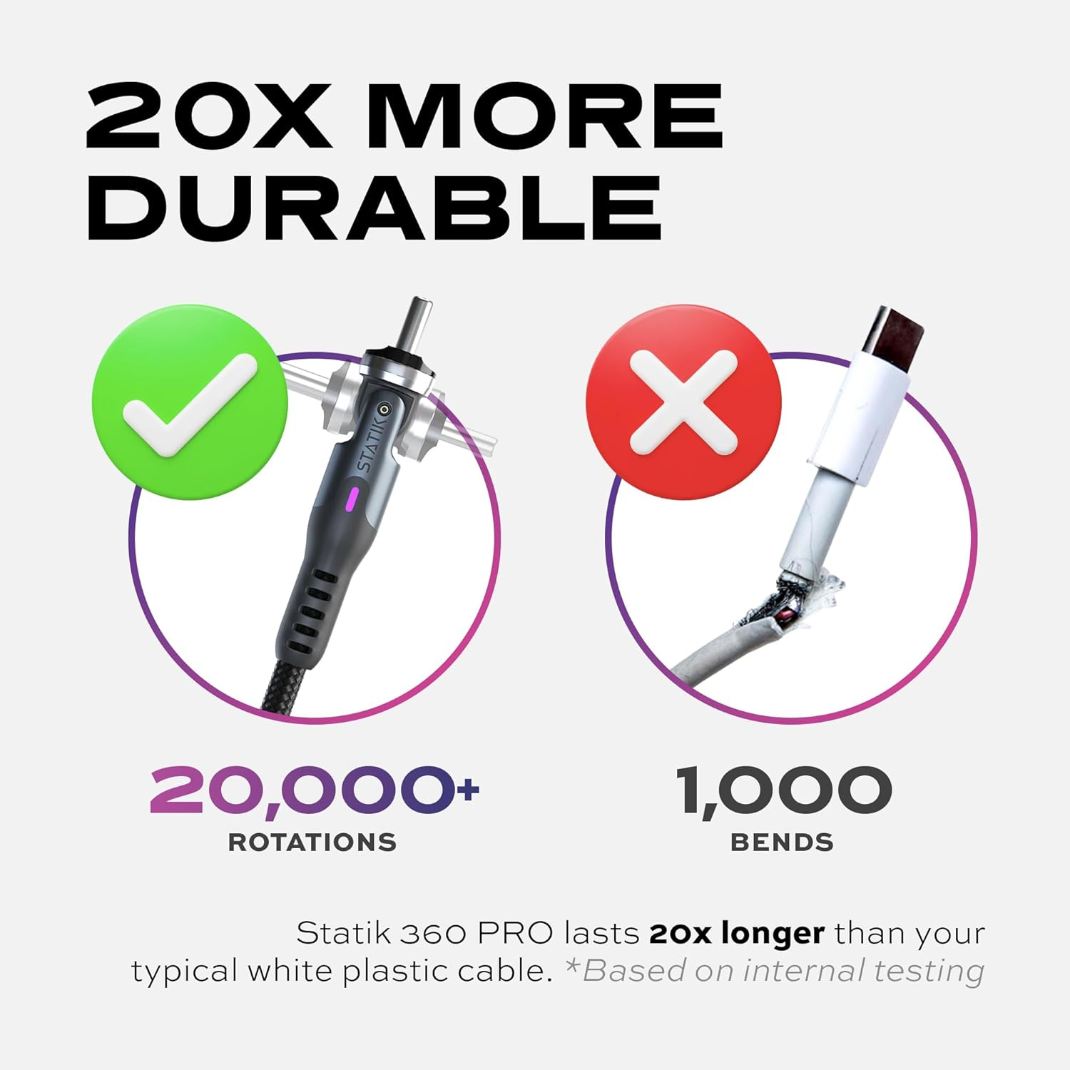 STATIK 360 Pro Magnetic Phone Charger | Magnetic USB C Charging Cable | 3-In-1 Magnetic Charger Cable for All Devices | Iproduct, Micro-Usb, USB-A & USB C Magnetic Charging Cable | Black, 10FT/3M image number 5