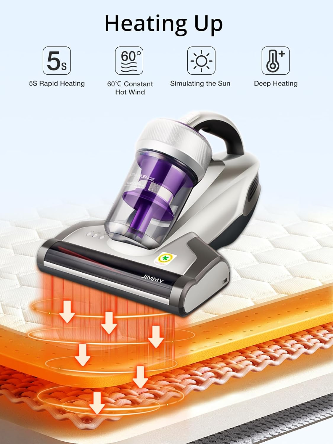 Jimmy Mattress Vacuum Cleaner 700W Power 14Kpa Suction Dust-Mite Vacuum Cleaner for Bed, Mattress, Sofa, Carpet, Couch and Pet Hair JV35 image number 1