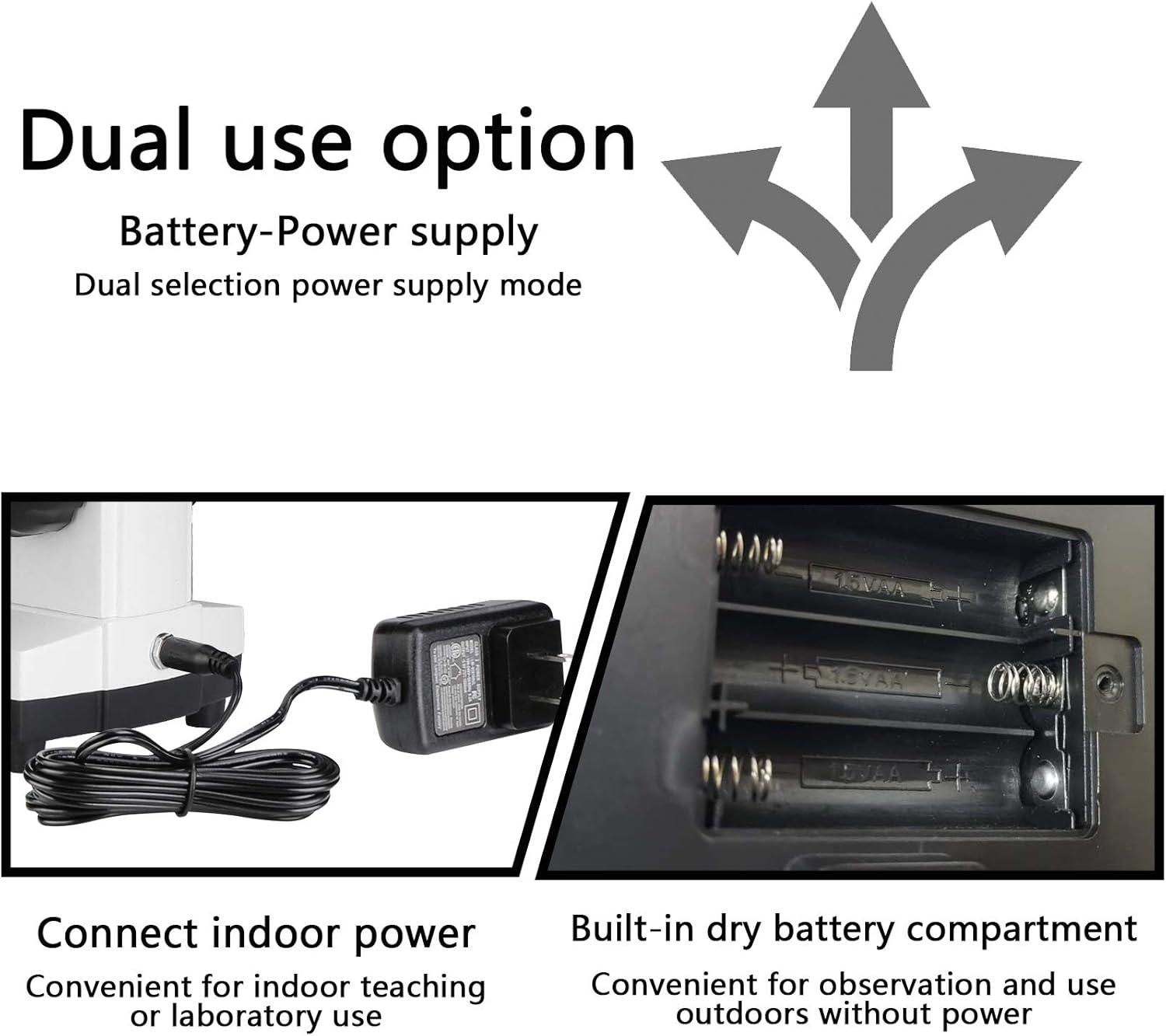 SVBONY SV601 Compound Microscope 40X-1600X, Portable Biological Electronic for Kids Adults Beginner, Dual Light, Fine Focus, Wide Field 10X 20X S40X Eyepiece for Laboratory, High School image number 3