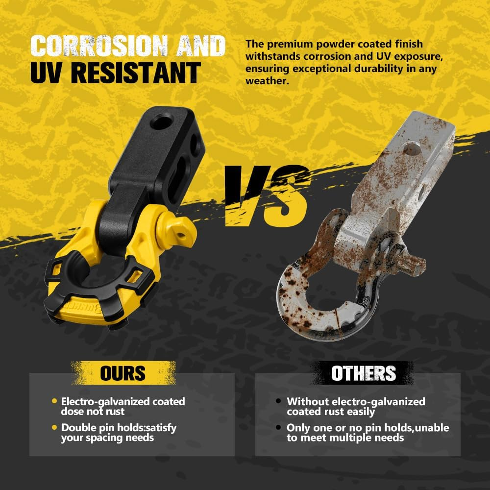 BUNKER INDUST Shackle Hitch Receiver Set 2" 41,888 LBS Break Strength with 3/4" Screw Pin & 3/4" D-Ring Shackle, Tow Hitch with Shackle Heavy Duty Receiver for Off-Road Jeep Truck Vehicle Recovery image number 2