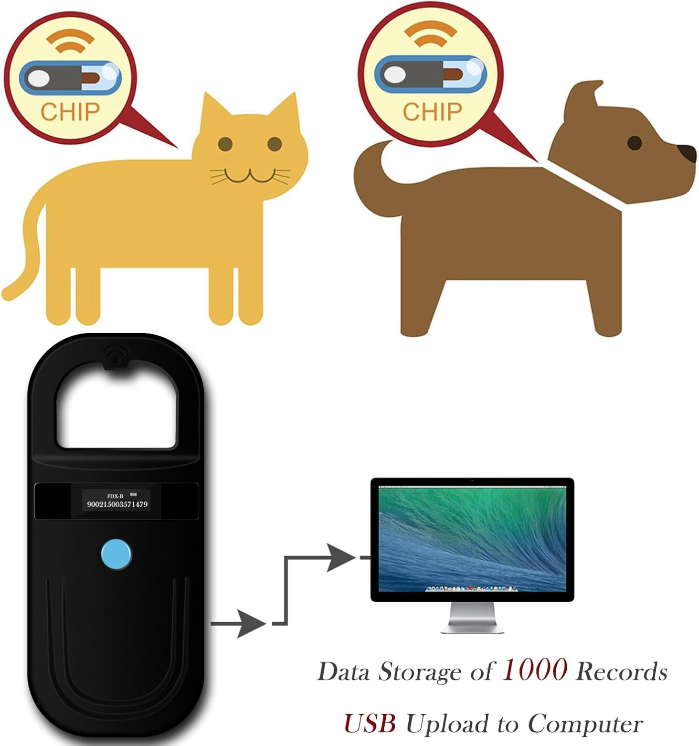 Smoostart Microchip Scanner, ISO11784/85/FDX-B/EMID 128 Records Data Storage Upload to PC, Pet Microchip Scanner Reader for Dog/Pet/Cat/Pig/Animal (SMOO01 Black) - Multifunction Bluetooth Microchip Scanner Black 01 image number 7