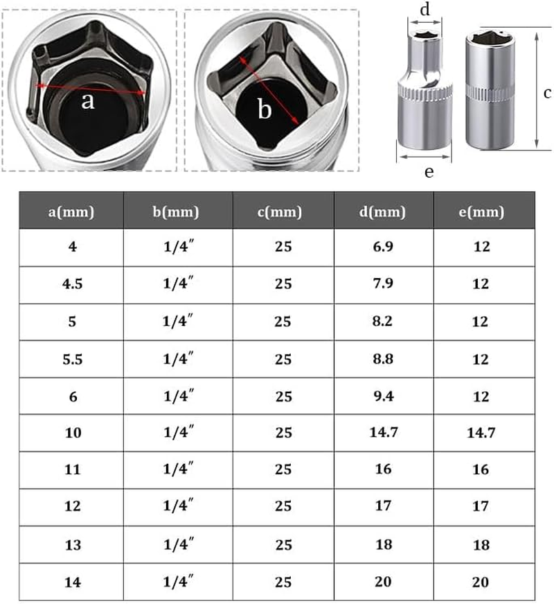 2Pcs 1/4-Inch Drive 13Mm Shallow Socket Set, 6-Point Cr-V Chrome Sockets, Metric Shallow Profile for Automotive Maintenance, Tight Spaces, Home DIY Tools