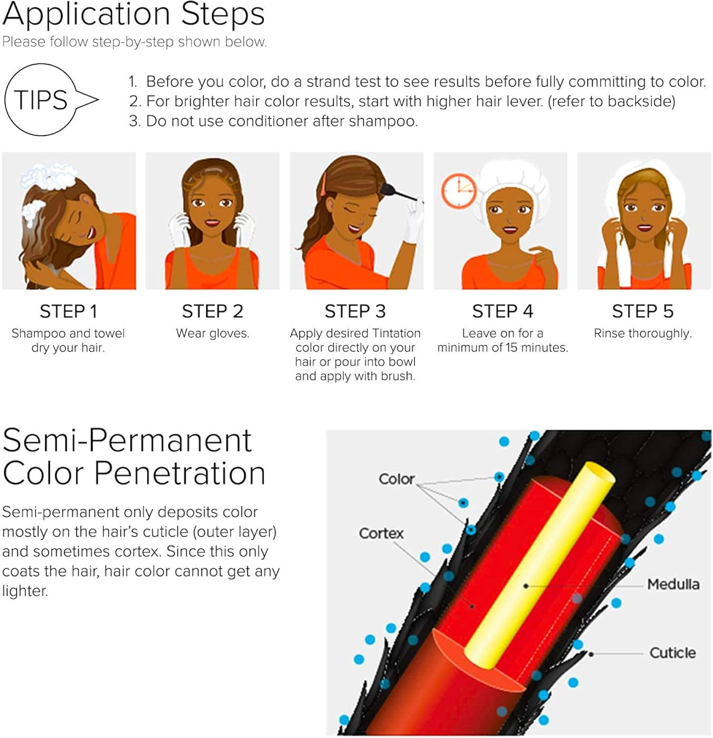 Red by Kiss Tintation Semi-Permanent Hair Color, Aloe Vera Water Based, Argan Oil, Olive Oil, Collagen & Keratin, Long-Lasting Color Dye (Rose Gold, 2 Pk, 5 Fl Oz)