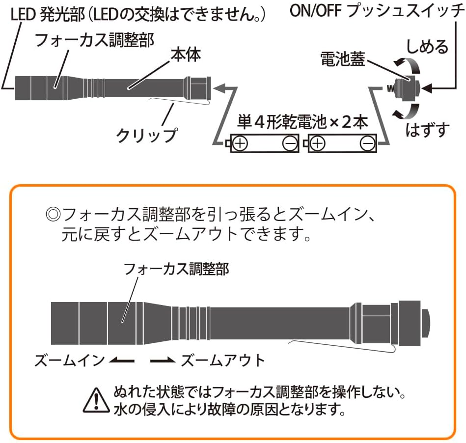 Ohm (OHM) LED Flashlight 235 Lumens | Ohm Electric LH-VB02Z-K 08-1073 image number 1